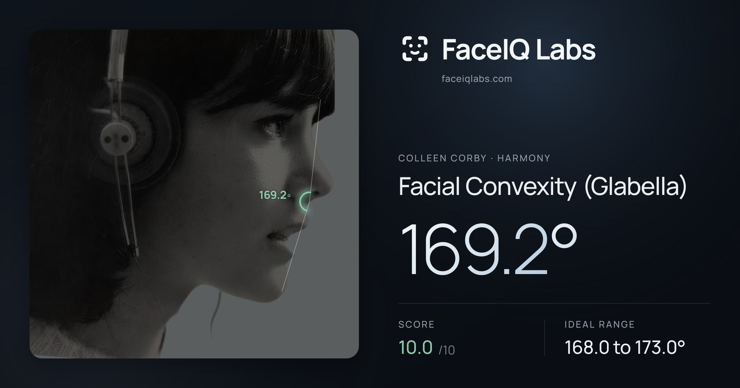 Colleen Corby Facial Convexity (Glabella): 169.2°, drawn on the photo