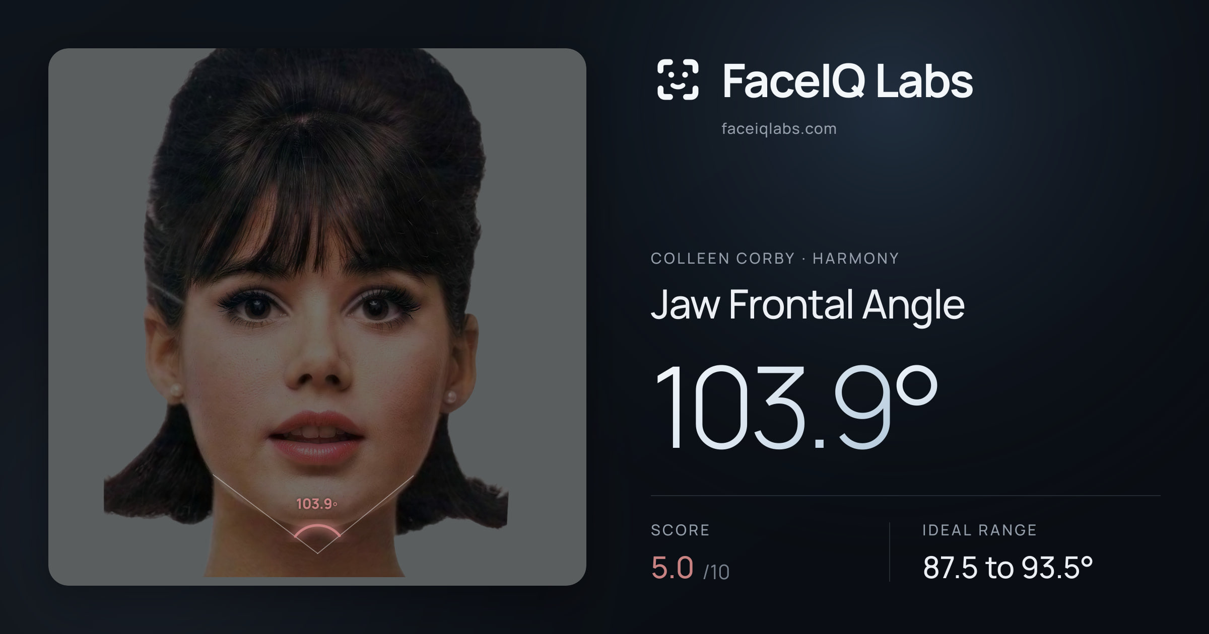 Colleen Corby Jaw Frontal Angle: 103.9°, drawn on the photo