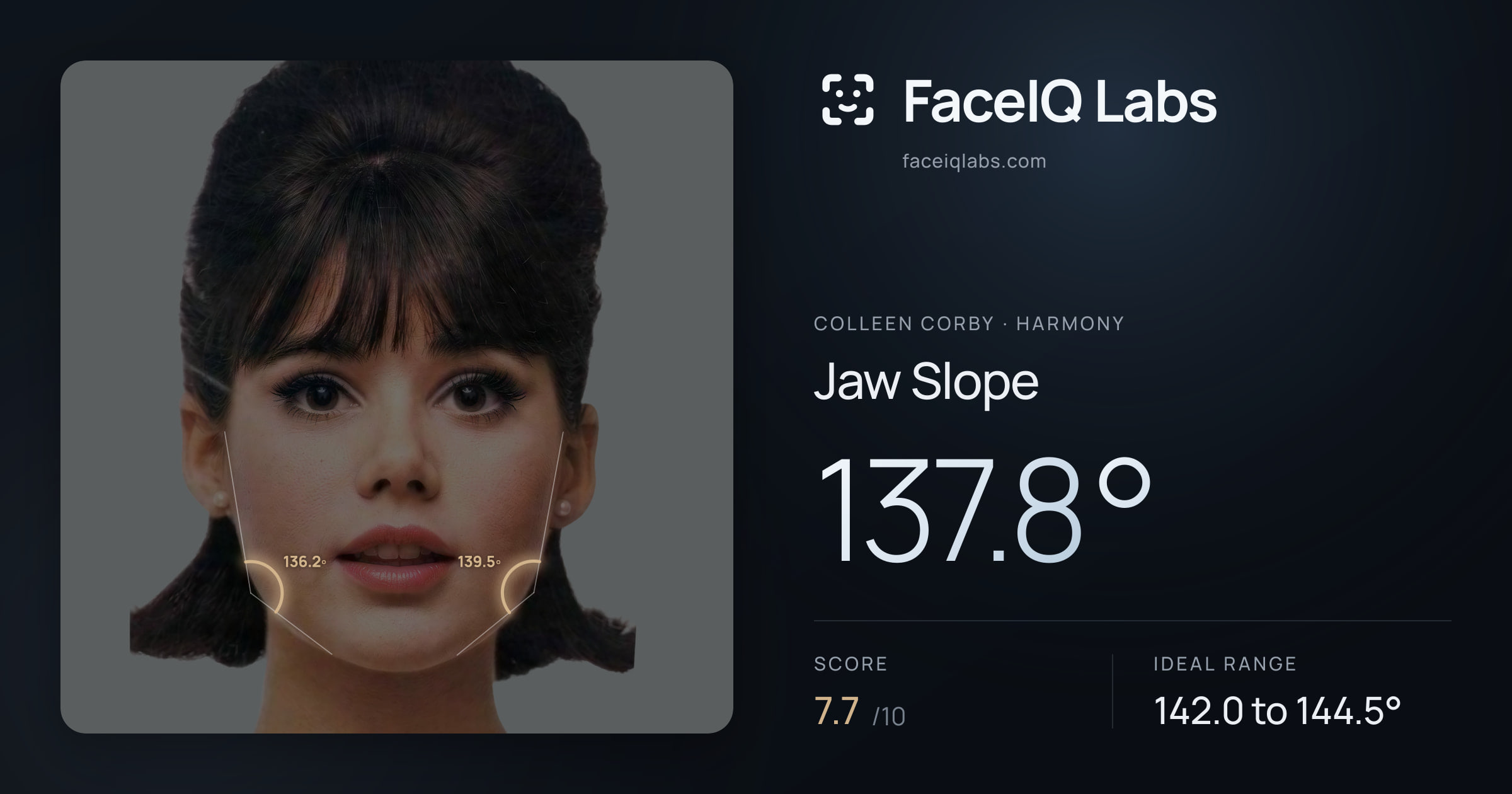 Colleen Corby Jaw Slope: 137.8°, drawn on the photo