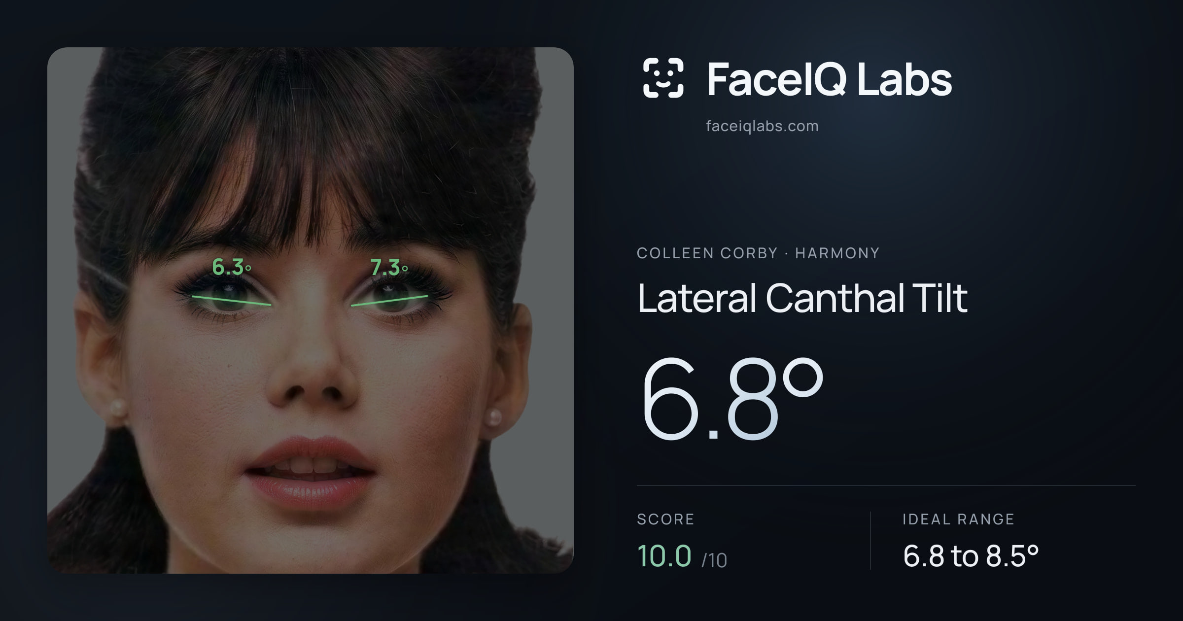 Colleen Corby Lateral Canthal Tilt: 6.8°, drawn on the photo