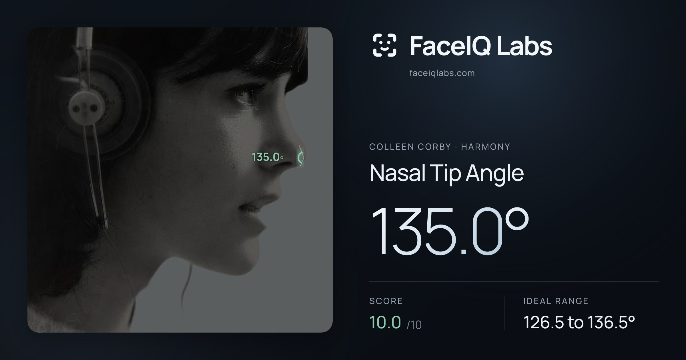Colleen Corby Nasal Tip Angle: 135.0°, drawn on the photo