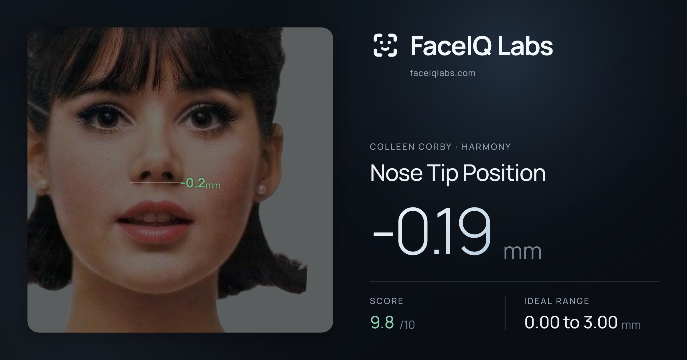 Colleen Corby Nose Tip Position: -0.19mm, drawn on the photo