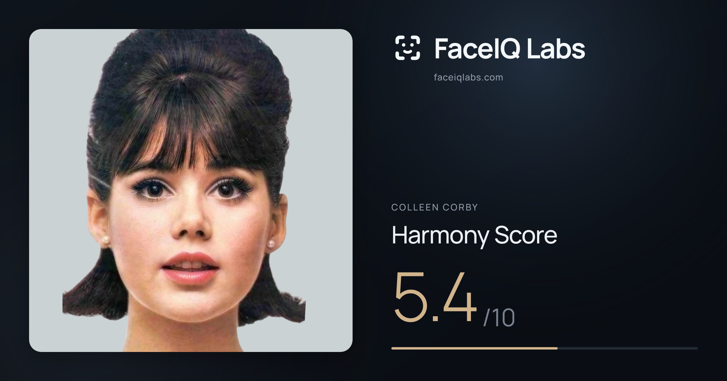 Colleen Corby Harmony: 5.4/10, with each ratio's score