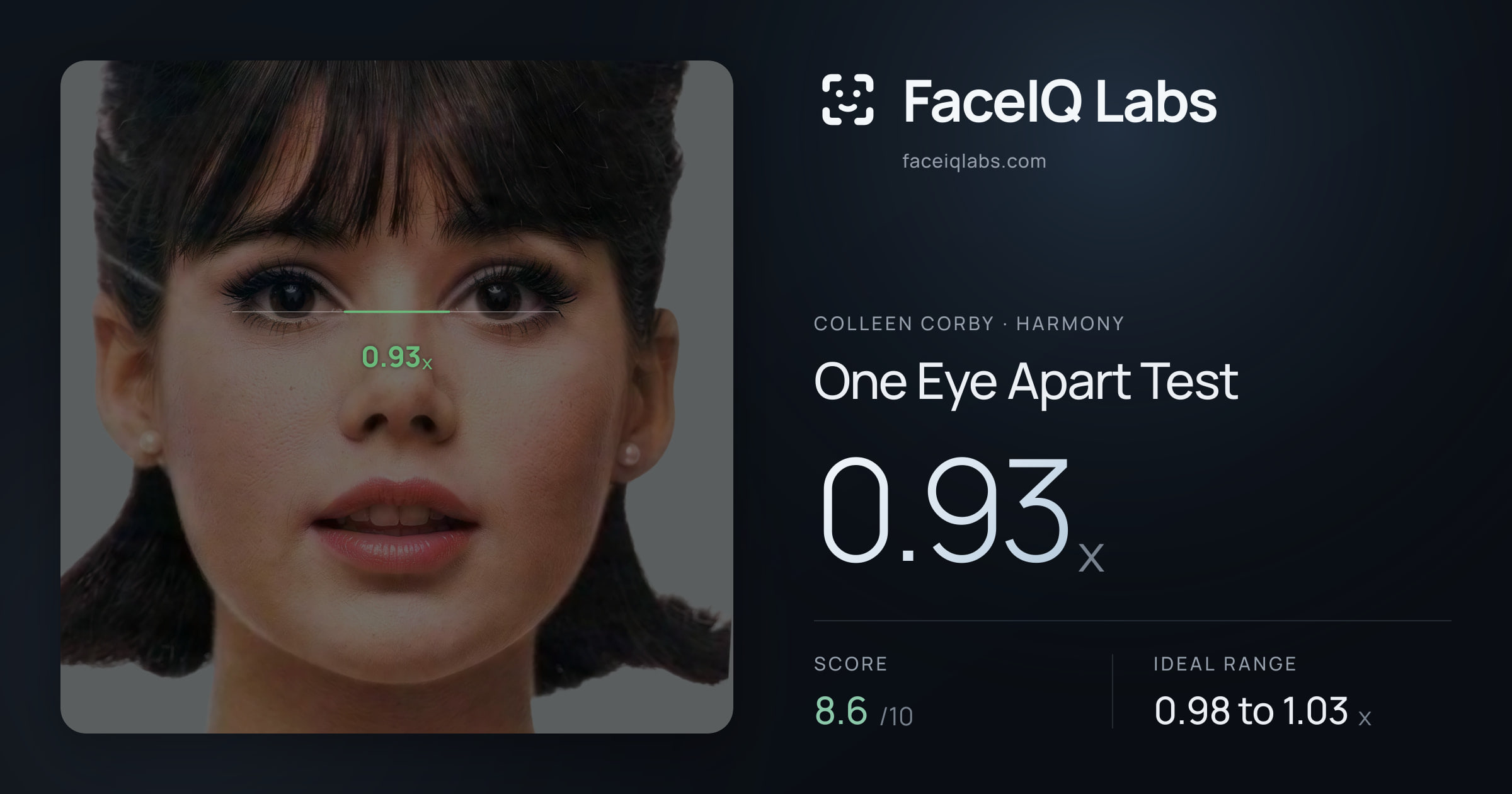 Colleen Corby One Eye Apart Test: 0.93x, drawn on the photo