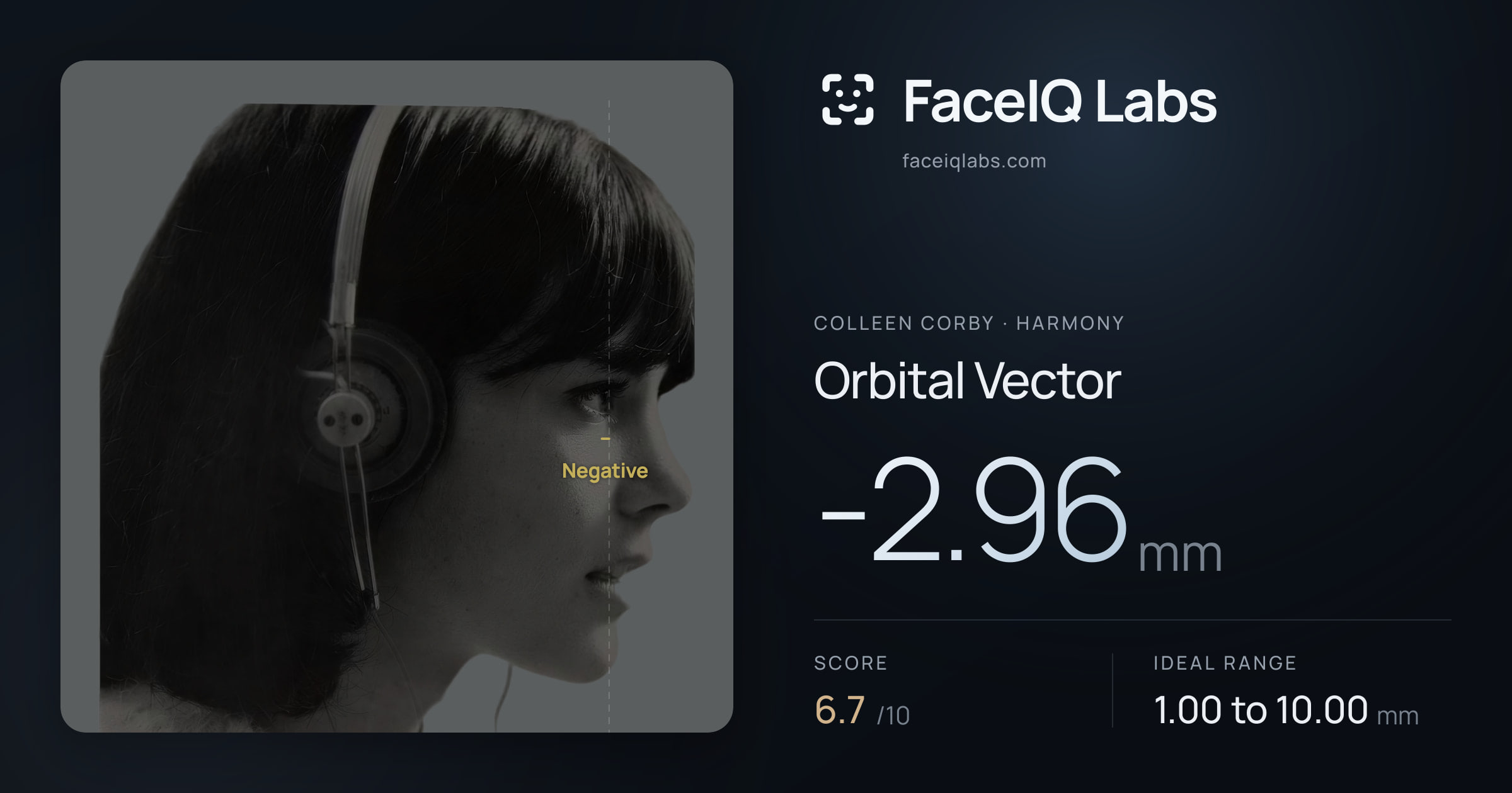 Colleen Corby Orbital Vector: -2.96mm, drawn on the photo