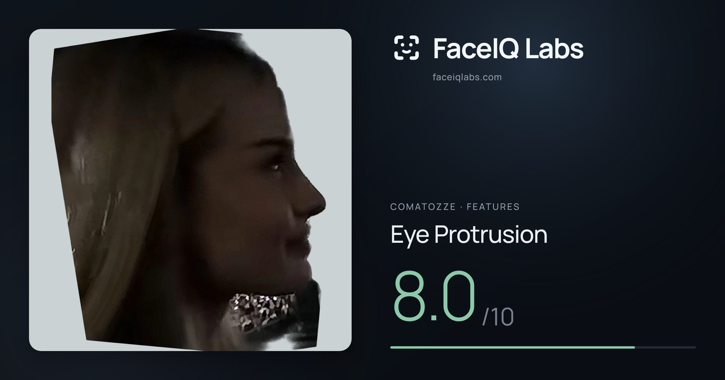comatozze Eye Protrusion: 8.0/10, drawn on the photo