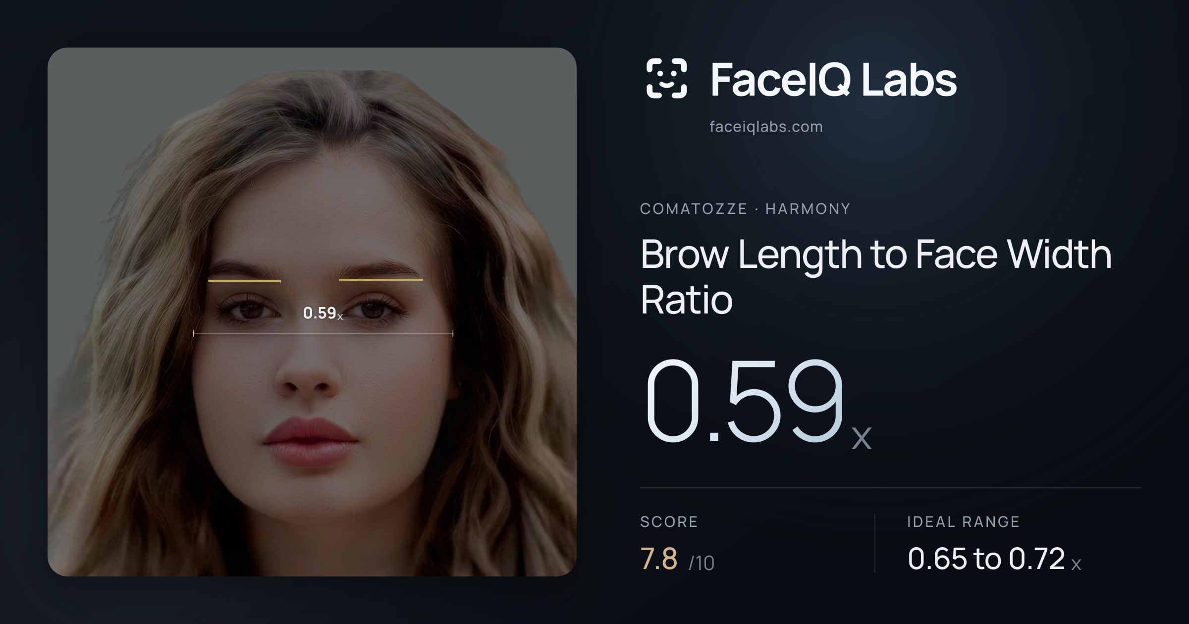 comatozze Brow Length to Face Width Ratio: 0.59x, drawn on the photo