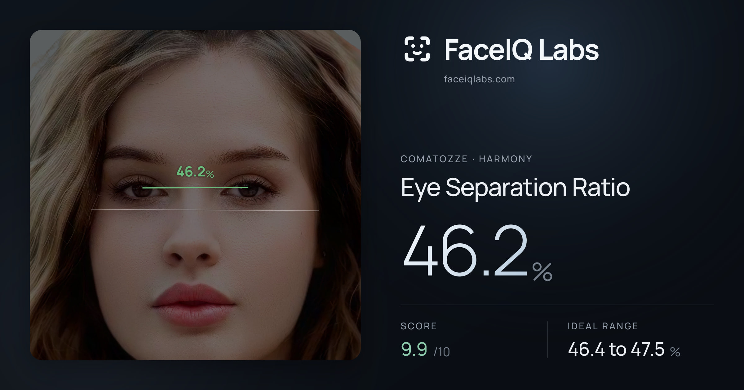 comatozze Eye Separation Ratio: 46.2%, drawn on the photo