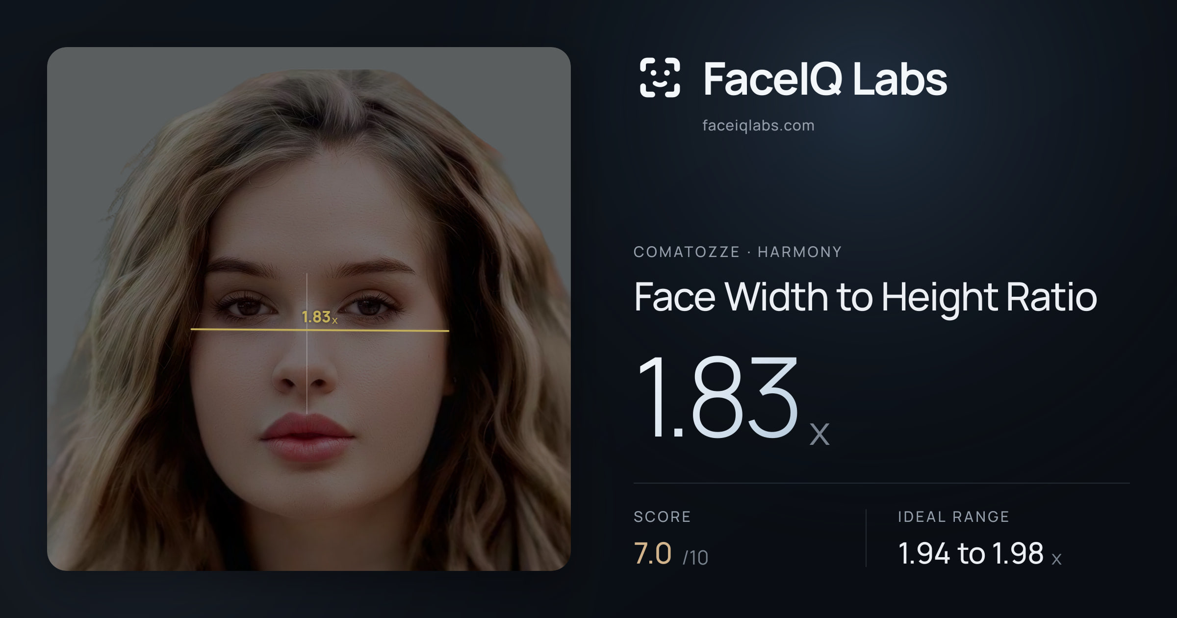 comatozze Face Width to Height Ratio: 1.83x, drawn on the photo