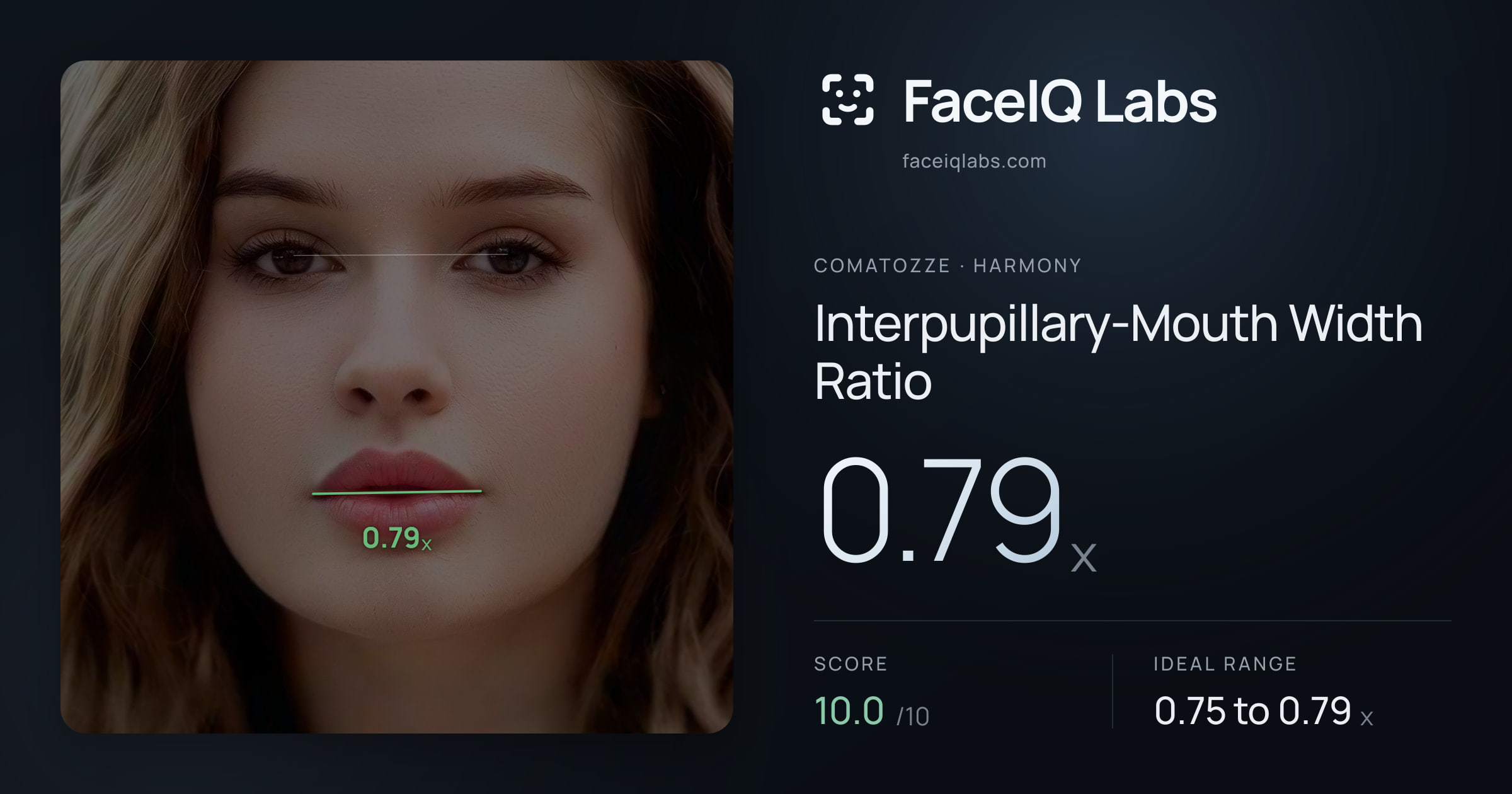 comatozze Interpupillary-Mouth Width Ratio: 0.79x, drawn on the photo