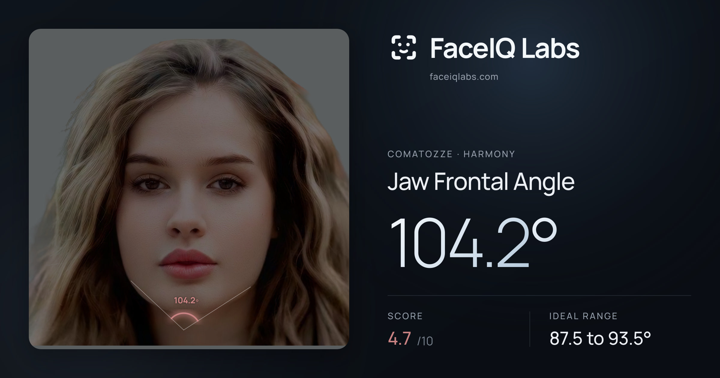 comatozze Jaw Frontal Angle: 104.2°, drawn on the photo