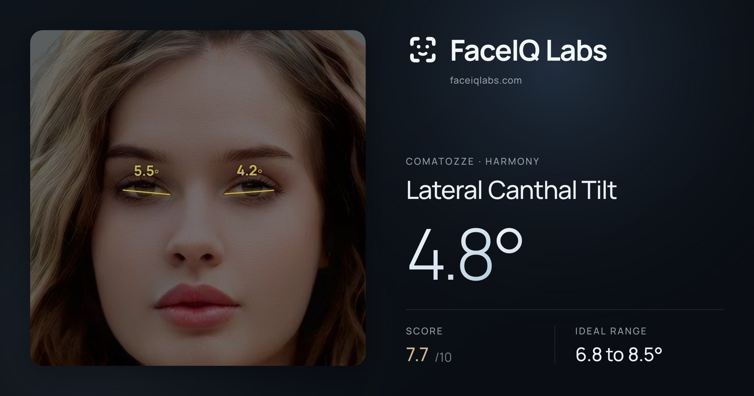 comatozze Lateral Canthal Tilt: 4.8°, drawn on the photo