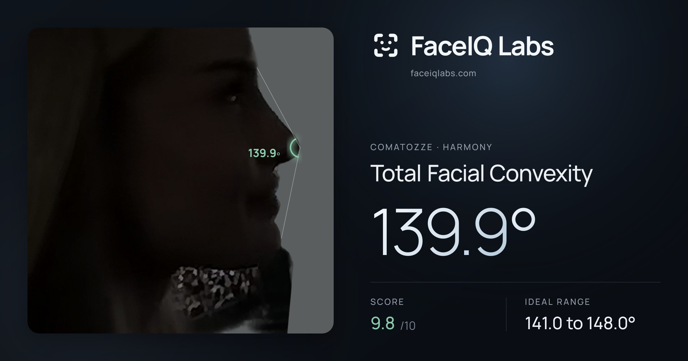 comatozze Total Facial Convexity: 139.9°, drawn on the photo