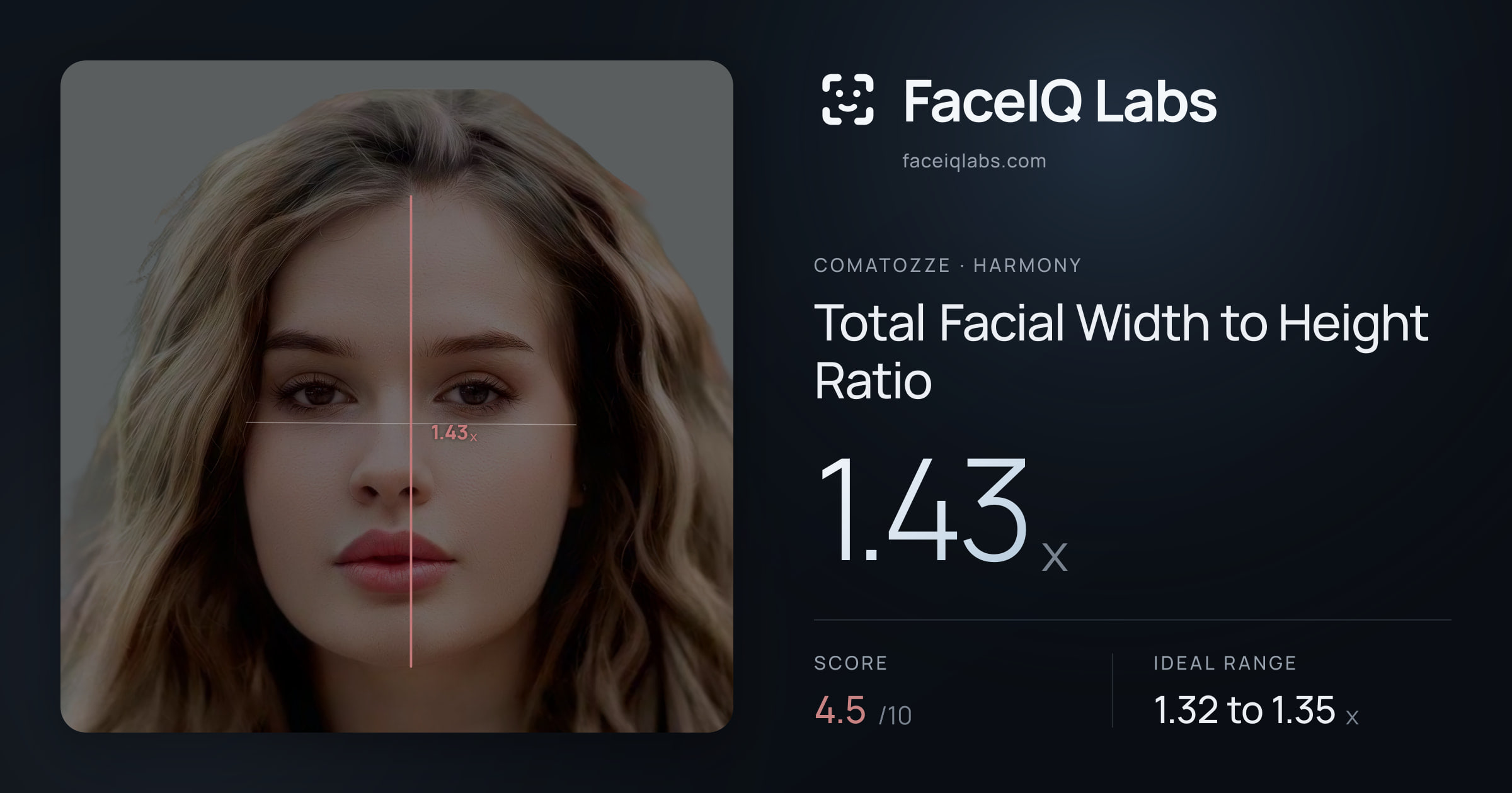 comatozze Total Facial Width to Height Ratio: 1.43x, drawn on the photo