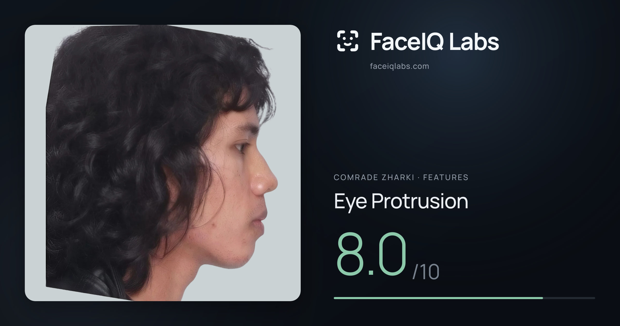 Comrade Zharki Eye Protrusion: 8.0/10, drawn on the photo