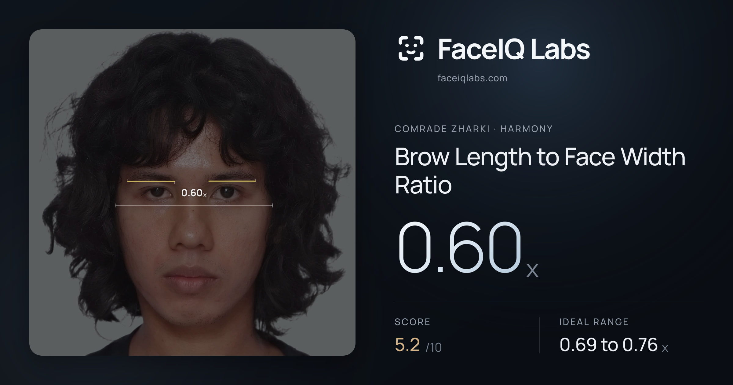 Comrade Zharki Brow Length to Face Width Ratio: 0.60x, drawn on the photo