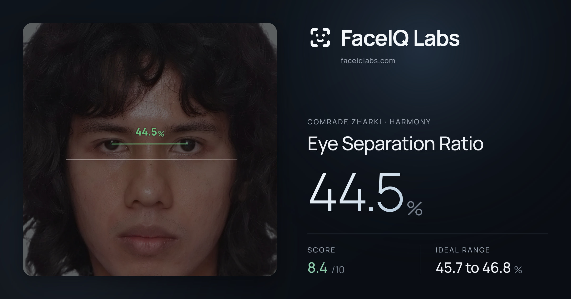 Comrade Zharki Eye Separation Ratio: 44.5%, drawn on the photo