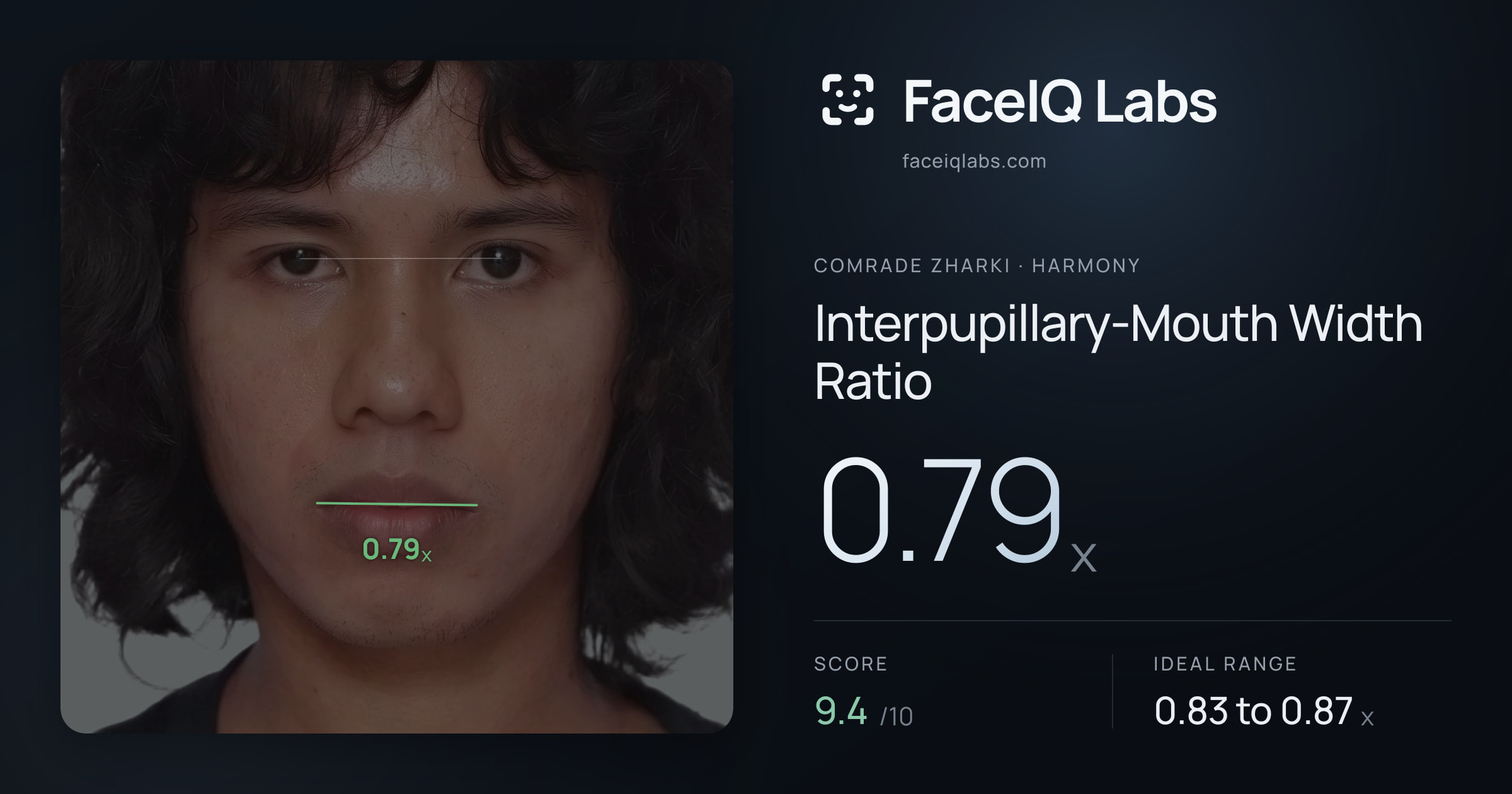 Comrade Zharki Interpupillary-Mouth Width Ratio: 0.79x, drawn on the photo