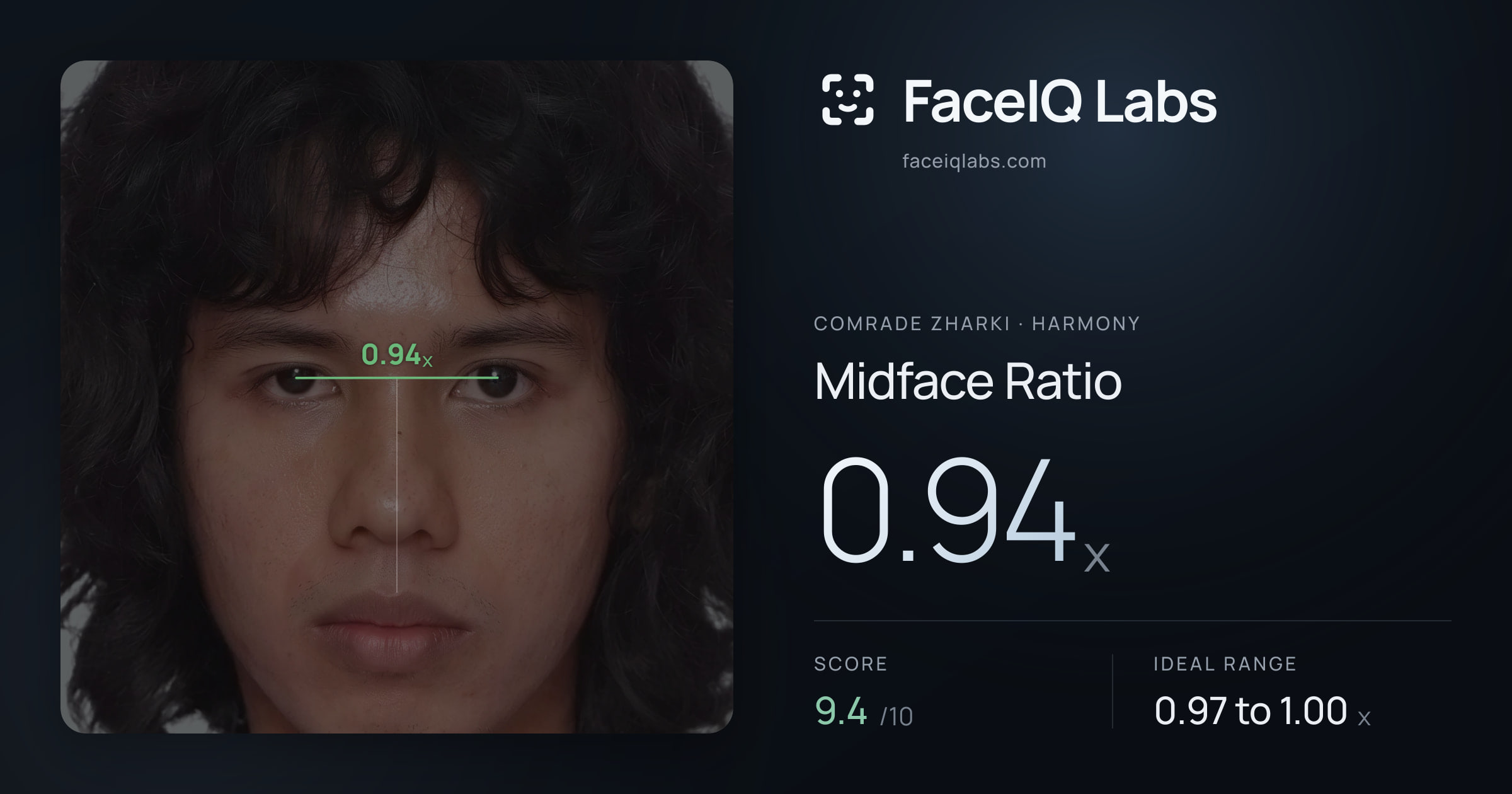 Comrade Zharki Midface Ratio: 0.94x, drawn on the photo