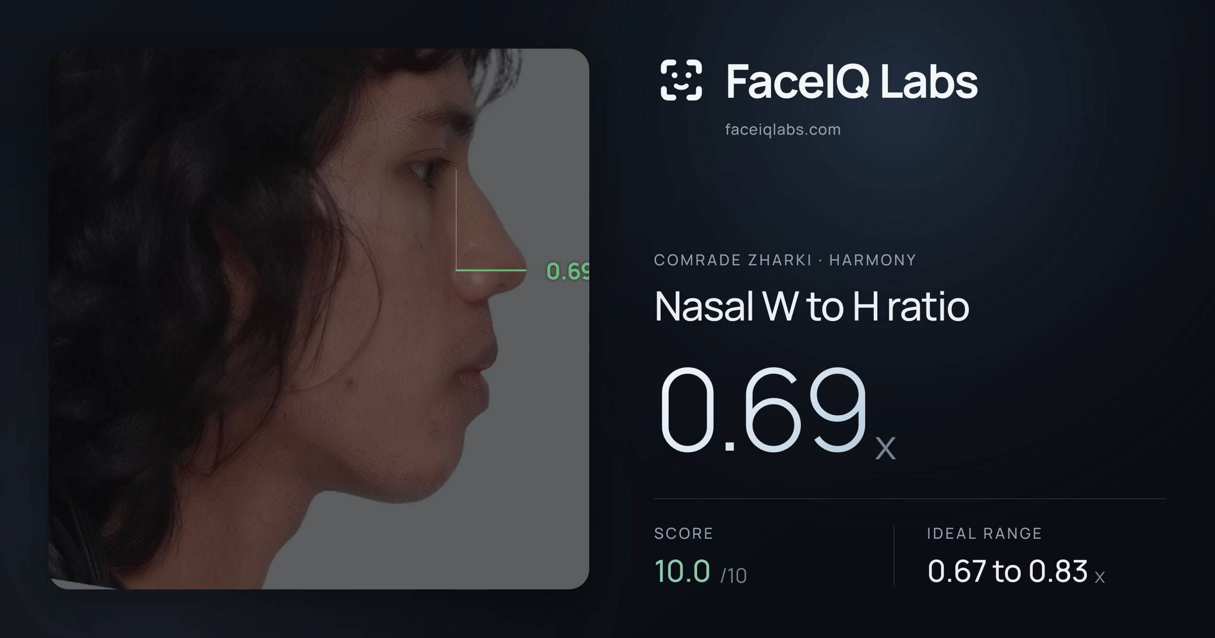 Comrade Zharki Nasal W to H ratio: 0.69x, drawn on the photo