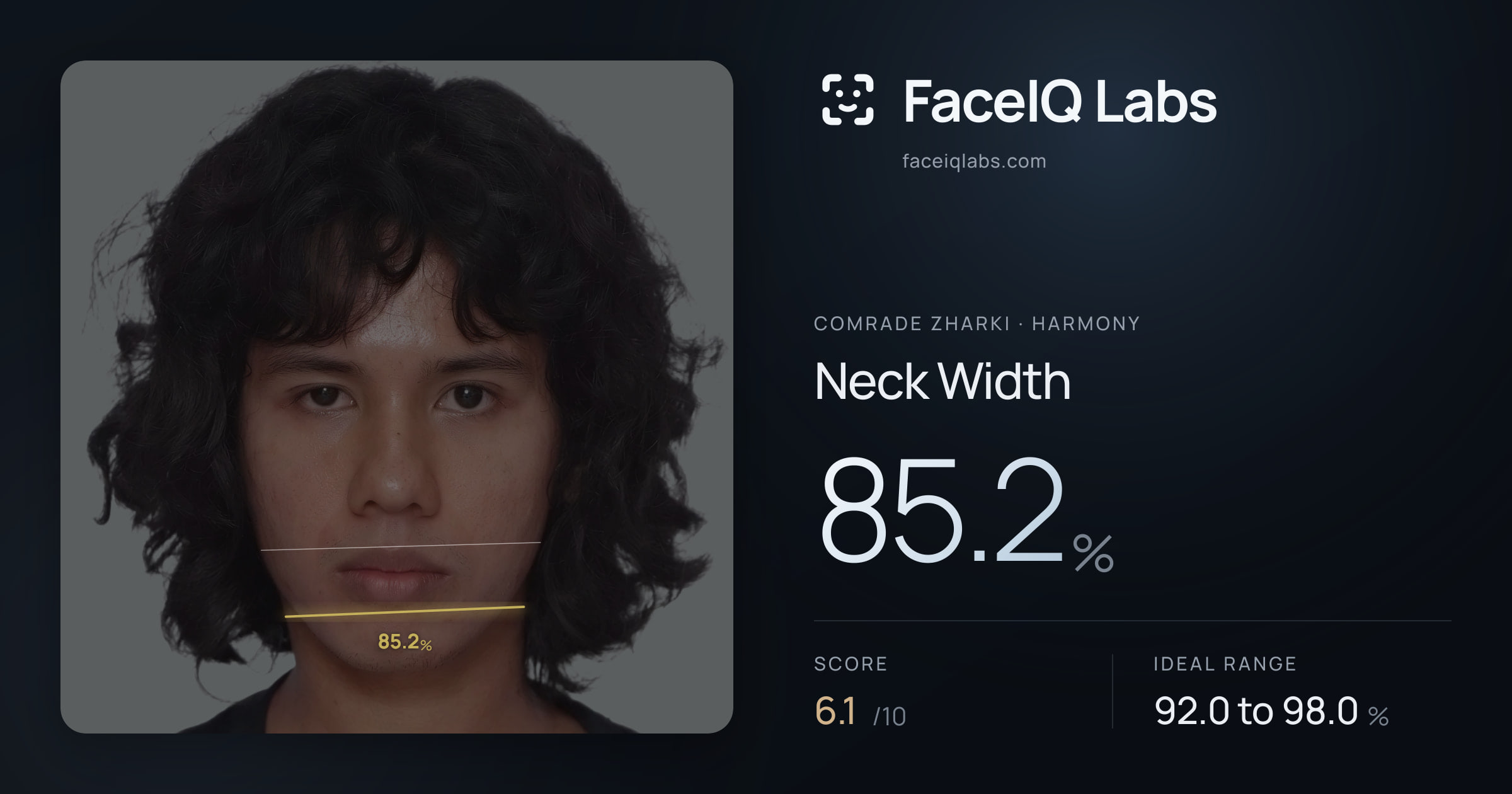 Comrade Zharki Neck Width: 85.2%, drawn on the photo