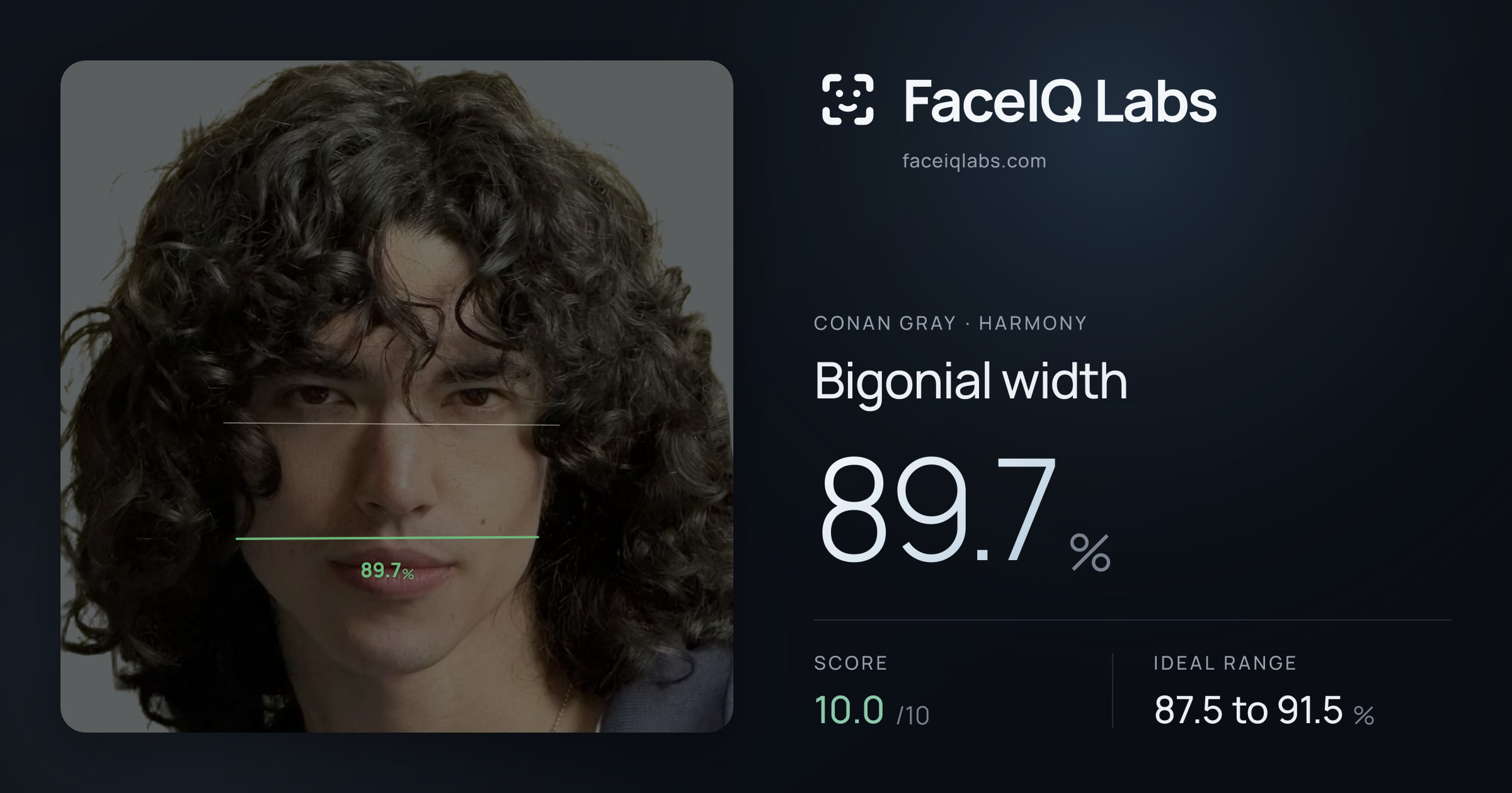 Conan Gray Bigonial width: 89.7%, drawn on the photo