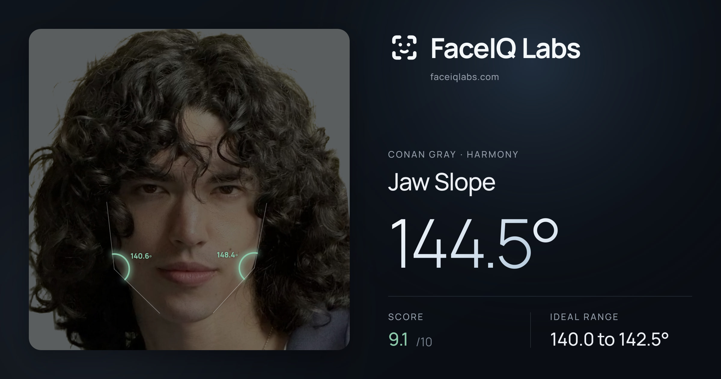 Conan Gray Jaw Slope: 144.5°, drawn on the photo