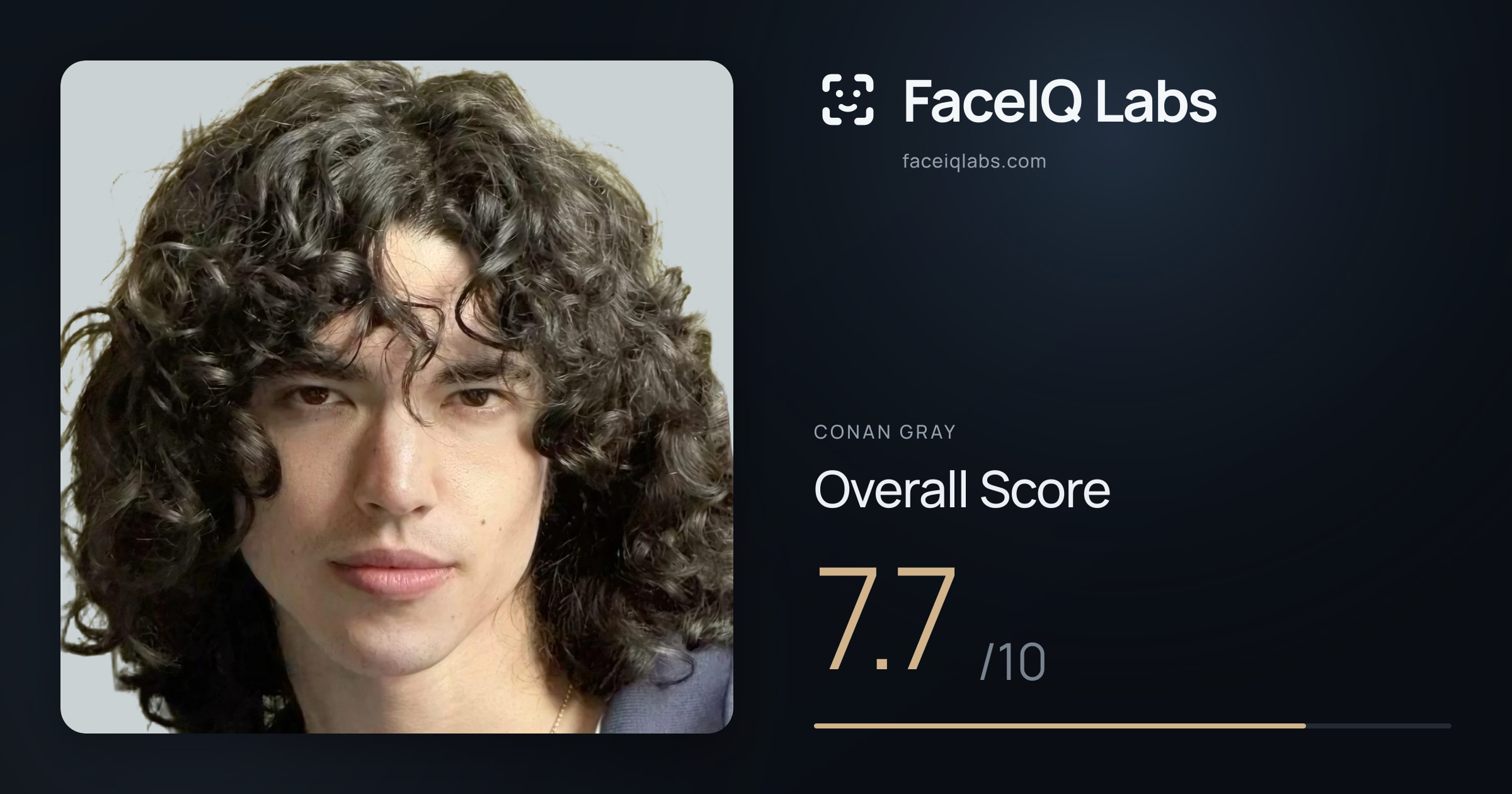 Conan Gray face rating: 7.7/10, with each section's score