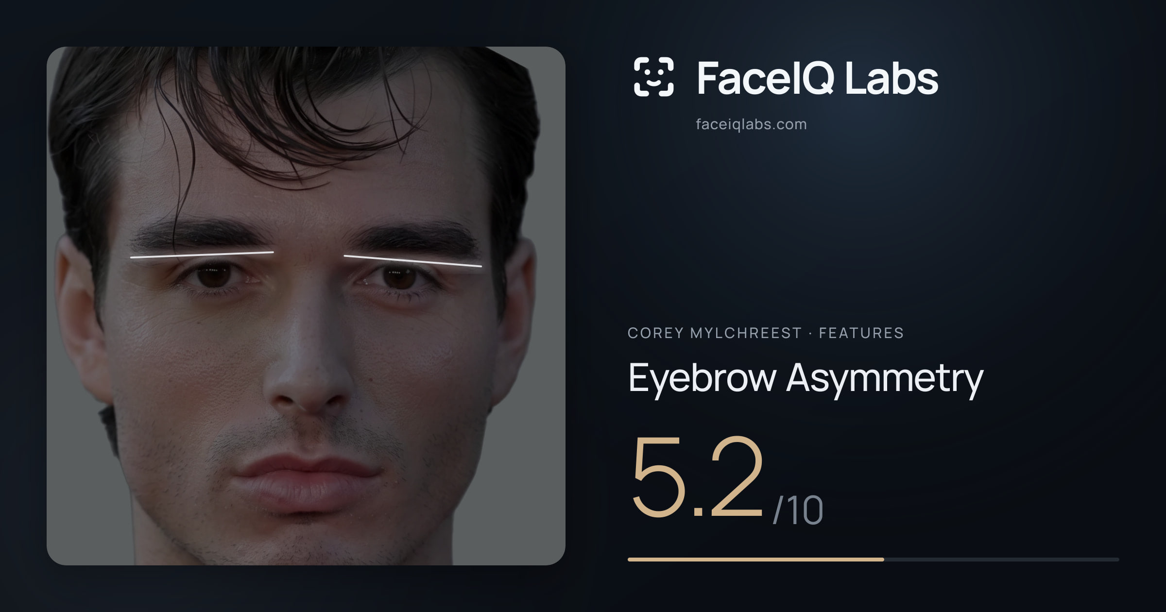 Corey Mylchreest Eyebrow Asymmetry: 5.2/10, drawn on the photo