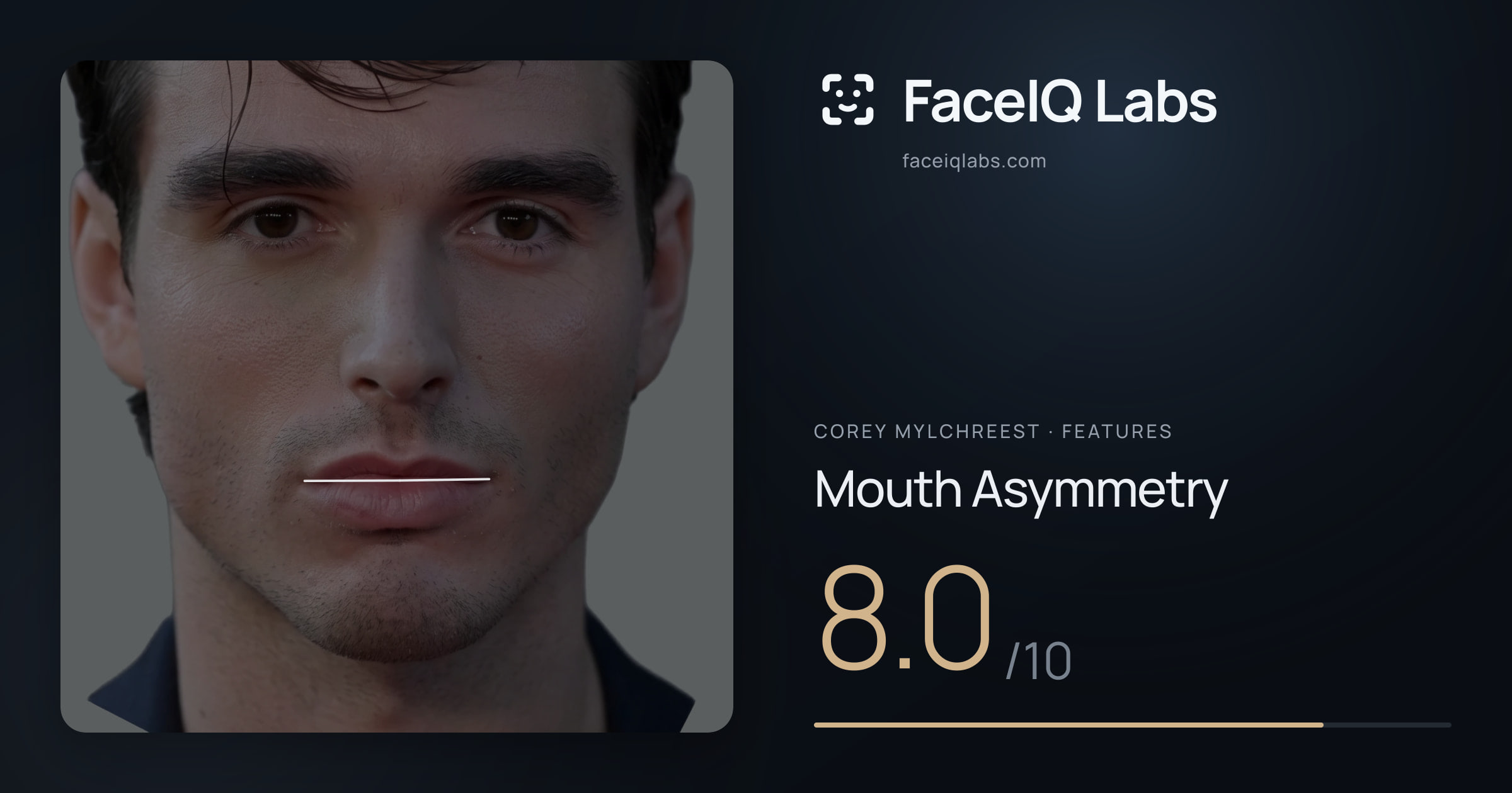 Corey Mylchreest Mouth Asymmetry: 8.0/10, drawn on the photo
