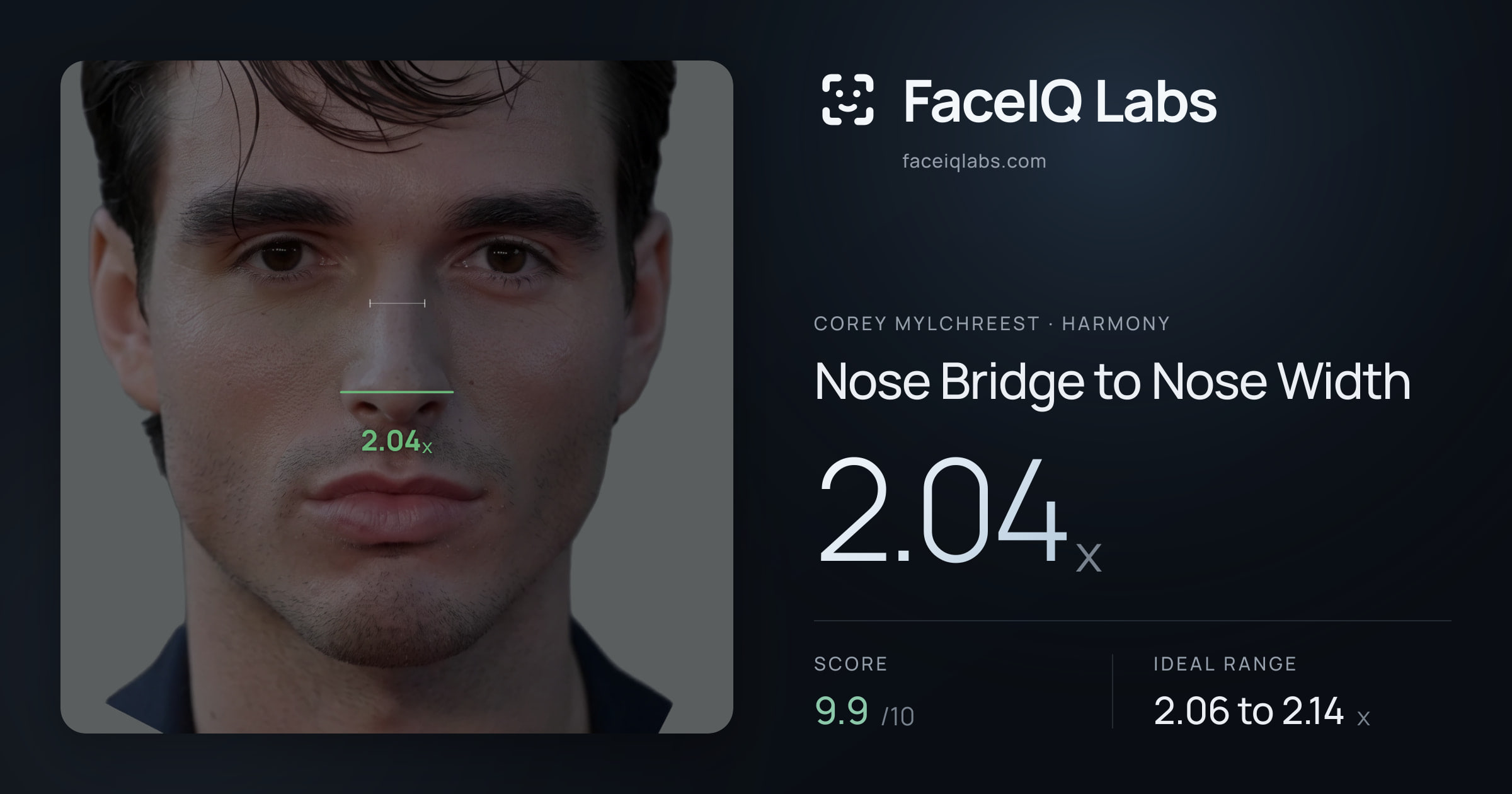 Corey Mylchreest Nose Bridge to Nose Width: 2.04x, drawn on the photo