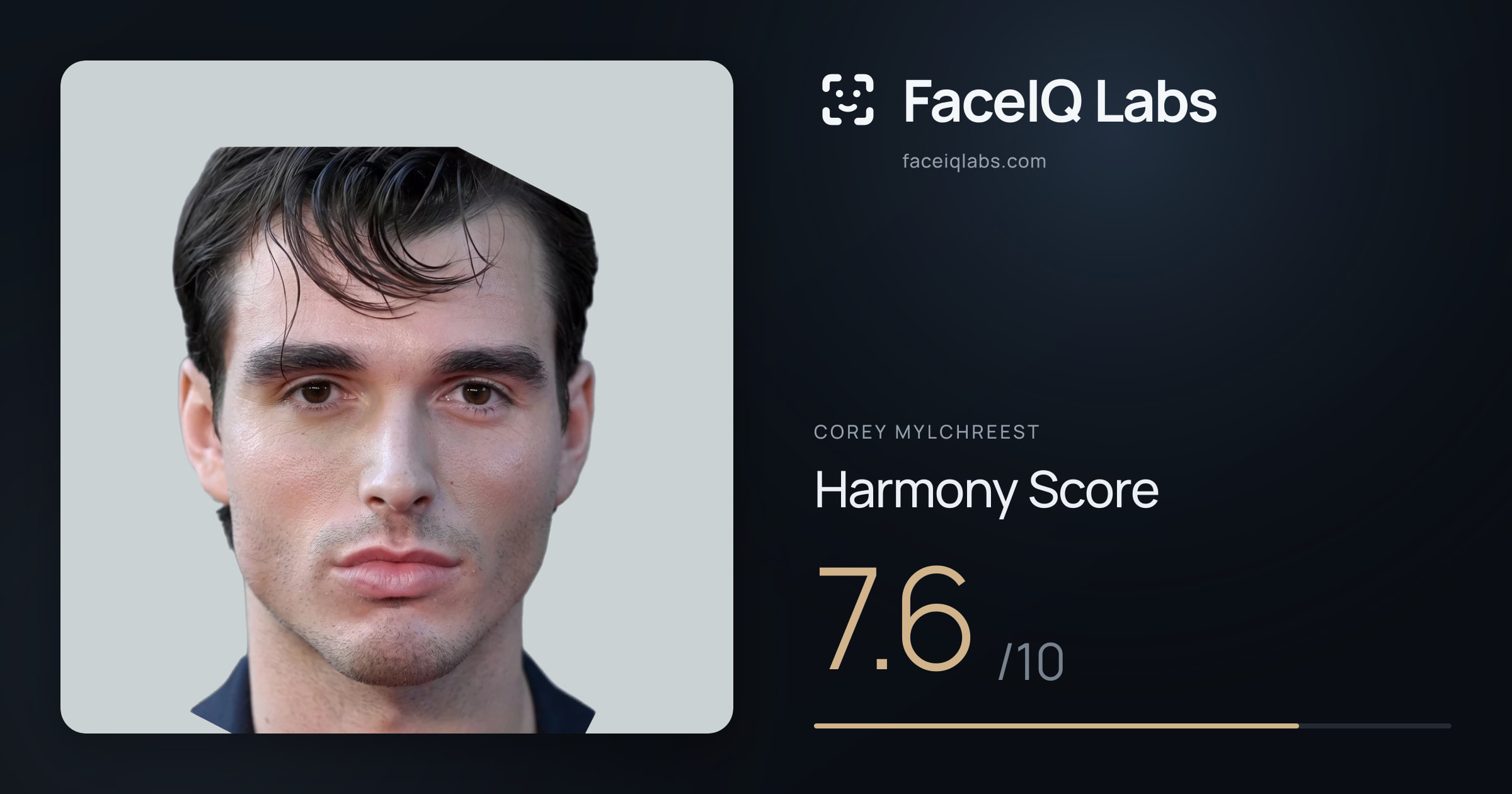 Corey Mylchreest Harmony: 7.6/10, with each ratio's score