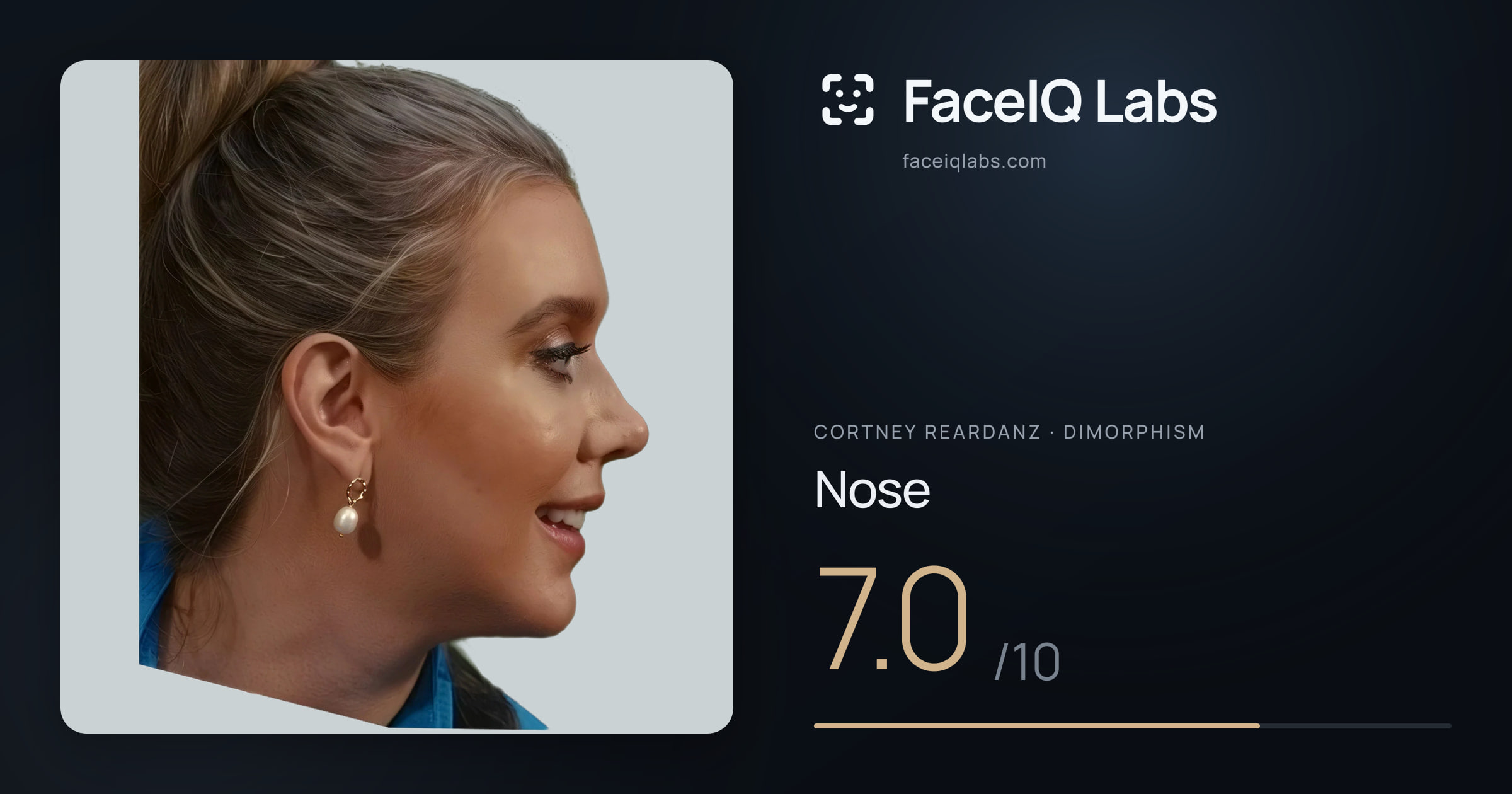 Cortney Reardanz Nose: 7.0/10, drawn on the photo