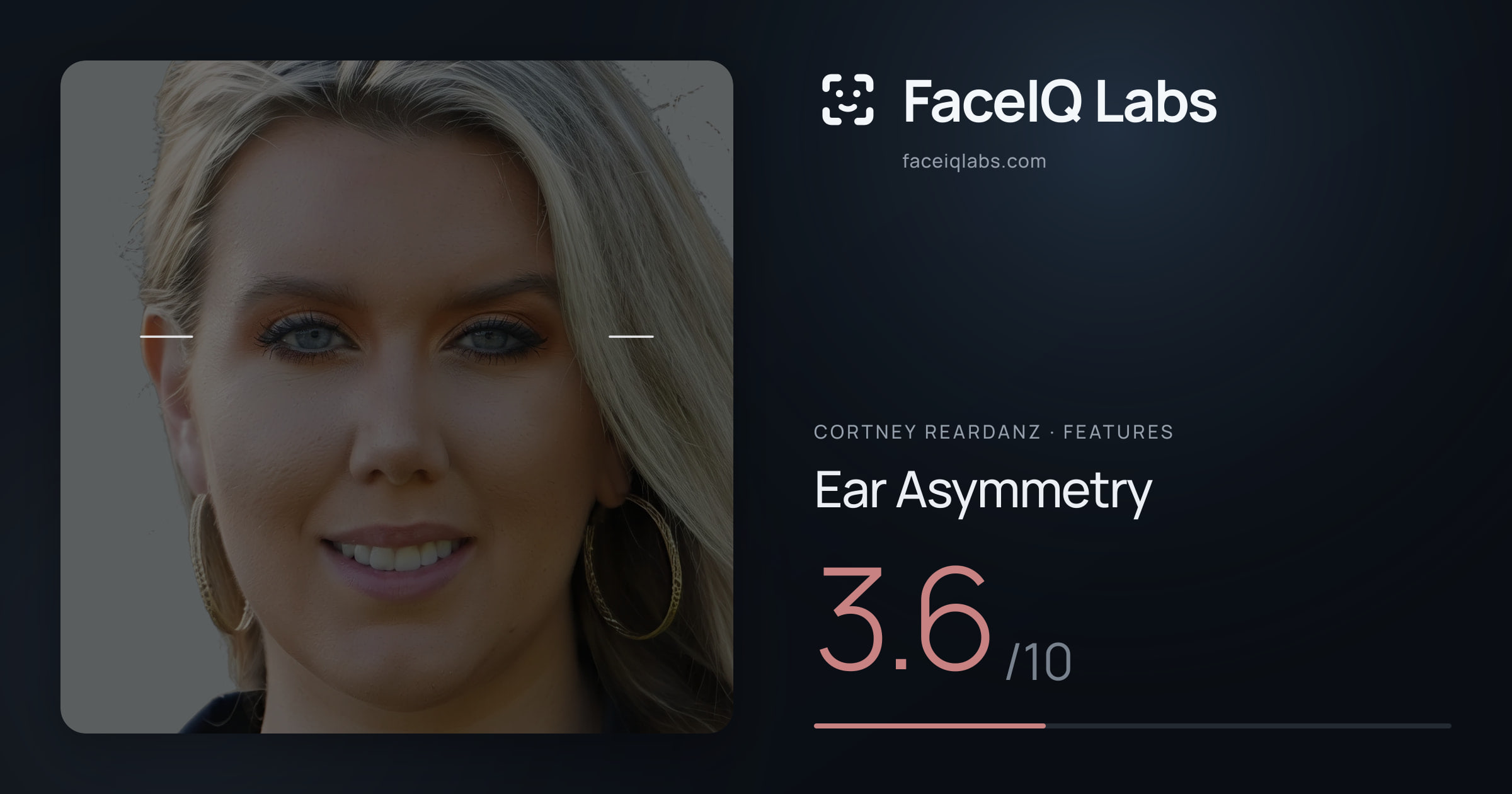 Cortney Reardanz Ear Asymmetry: 3.6/10, drawn on the photo