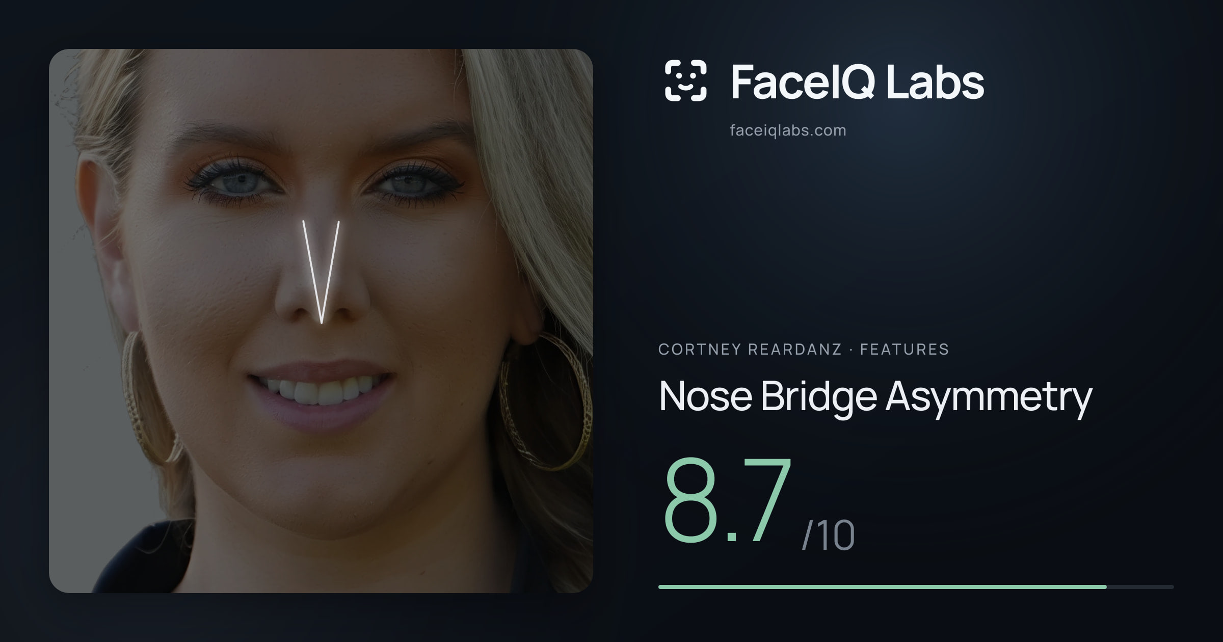 Cortney Reardanz Nose Bridge Asymmetry: 8.7/10, drawn on the photo