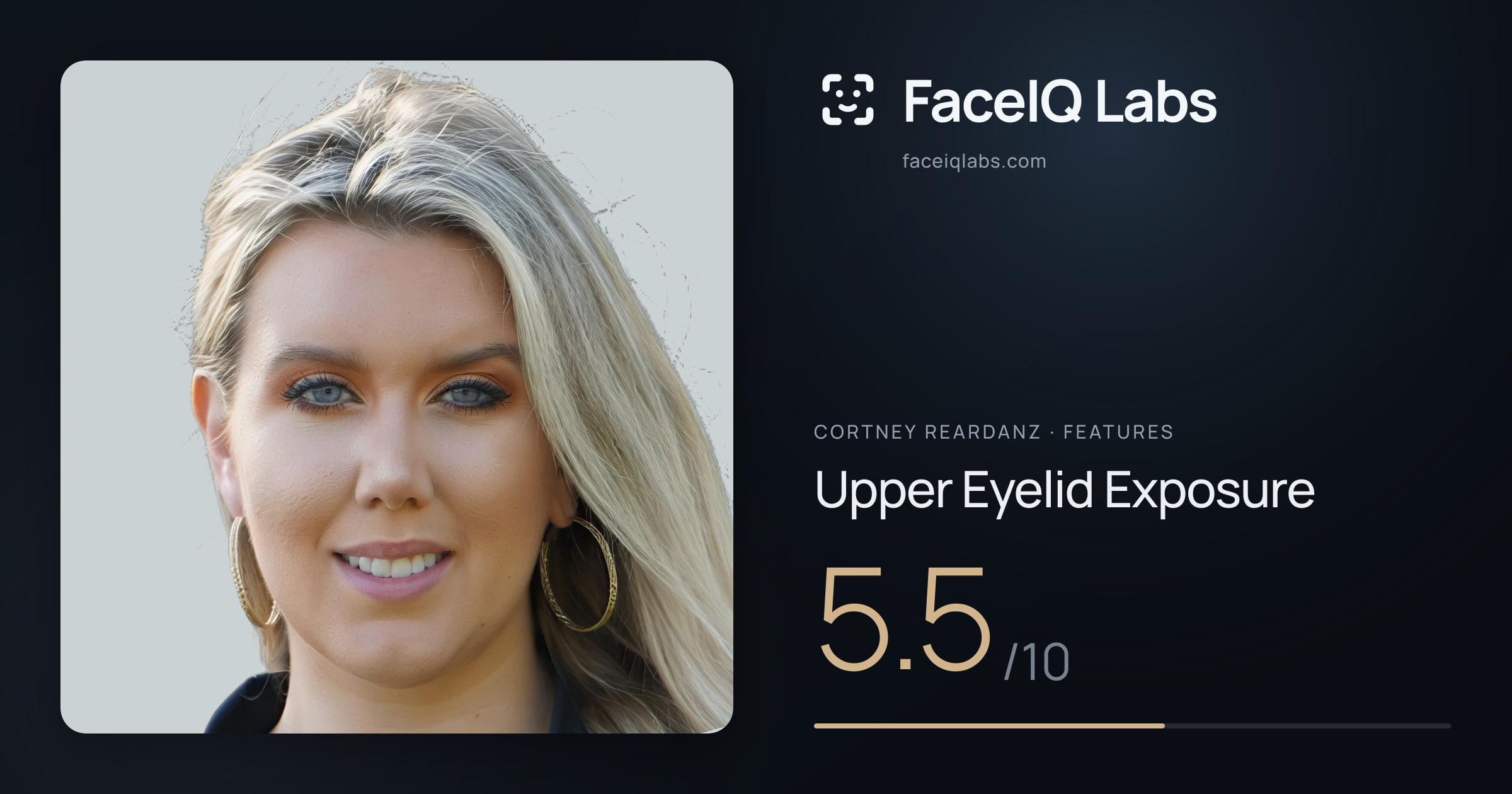 Cortney Reardanz Upper Eyelid Exposure: 5.5/10, drawn on the photo