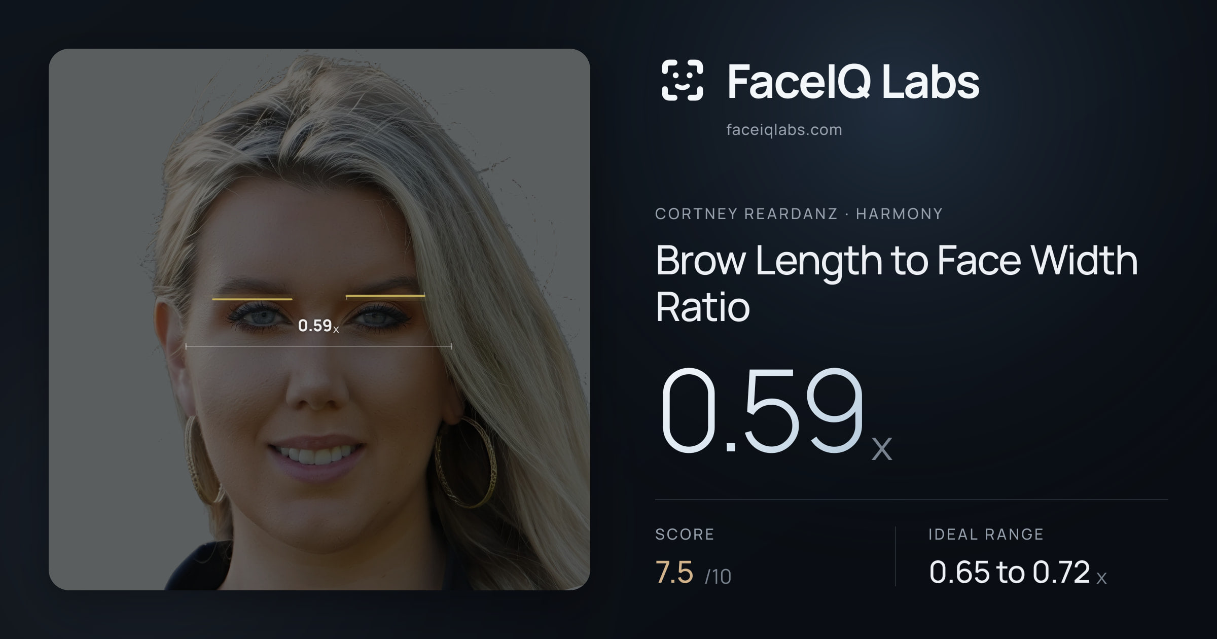 Cortney Reardanz Brow Length to Face Width Ratio: 0.59x, drawn on the photo