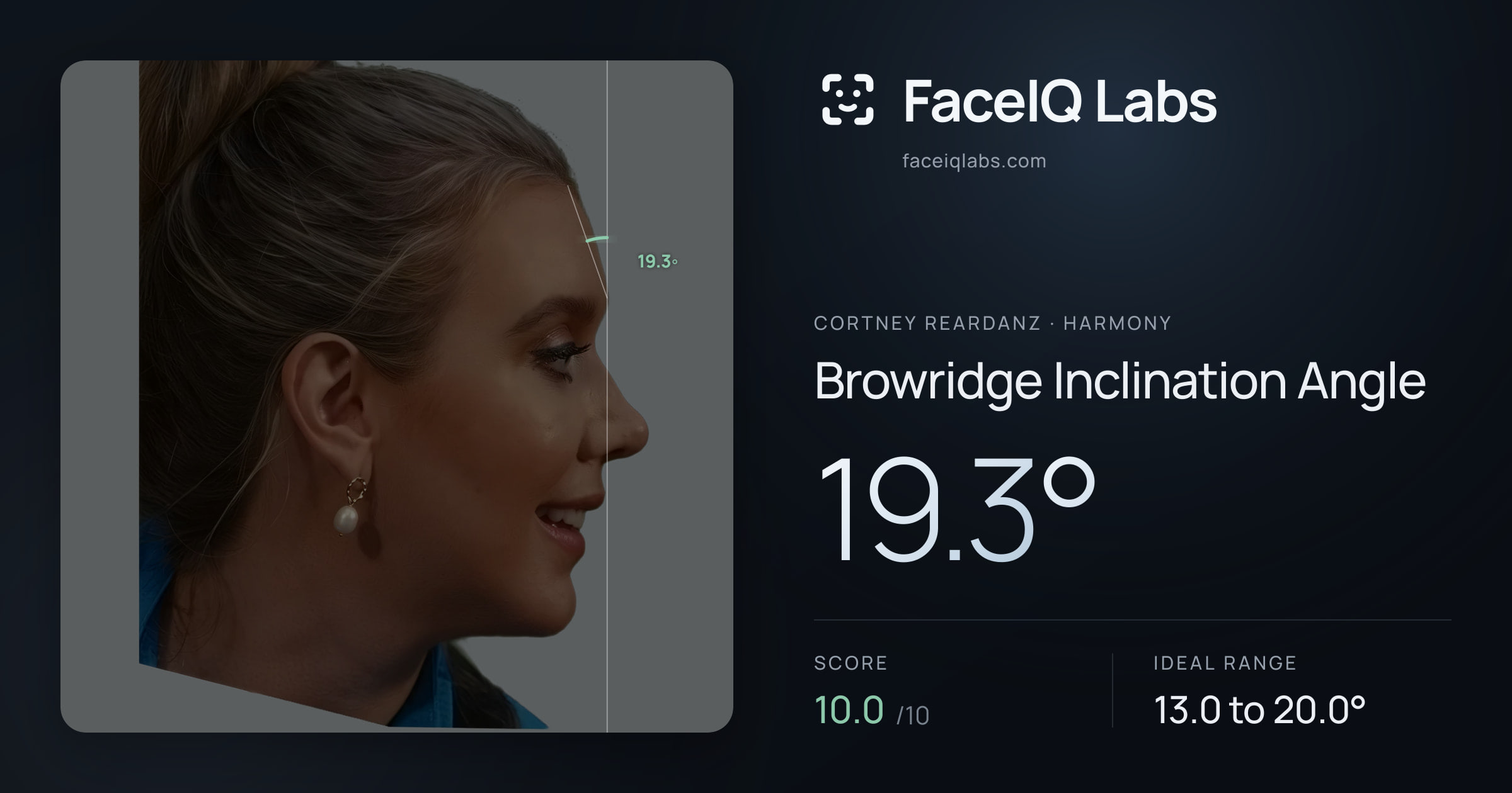 Cortney Reardanz Browridge Inclination Angle: 19.3°, drawn on the photo