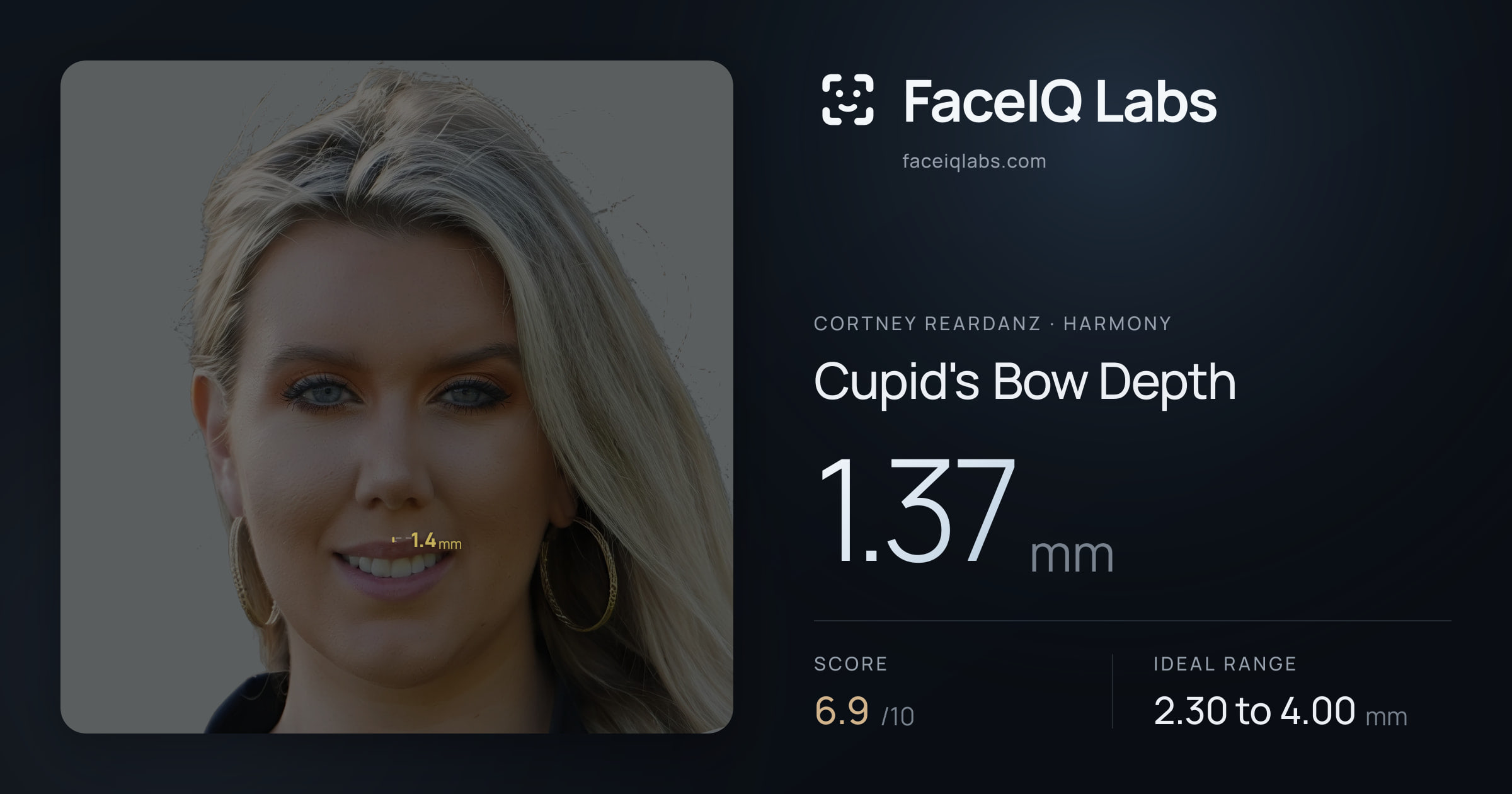 Cortney Reardanz Cupid's Bow Depth: 1.37mm, drawn on the photo