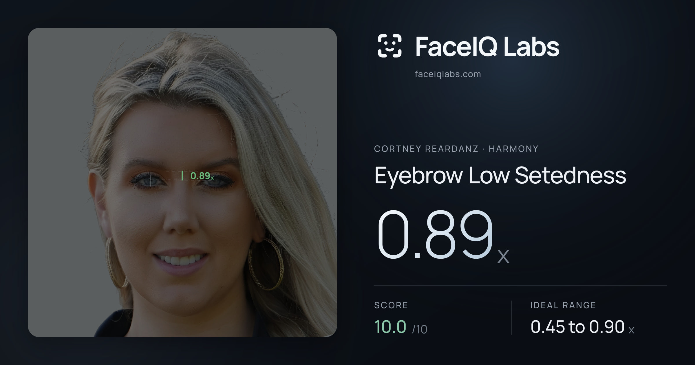 Cortney Reardanz Eyebrow Low Setedness: 0.89x, drawn on the photo