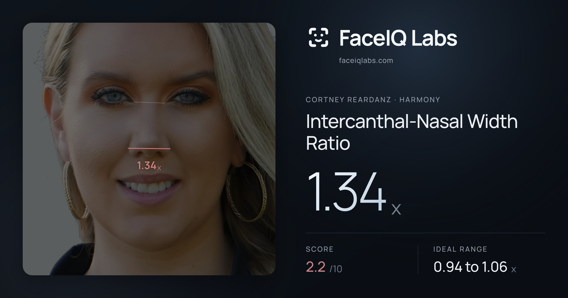 Cortney Reardanz Intercanthal-Nasal Width Ratio: 1.34x, drawn on the photo