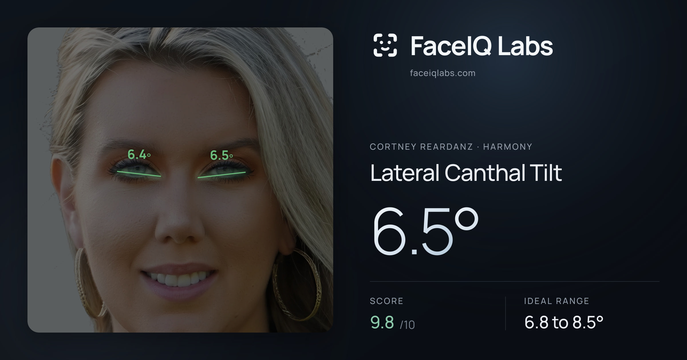 Cortney Reardanz Lateral Canthal Tilt: 6.5°, drawn on the photo