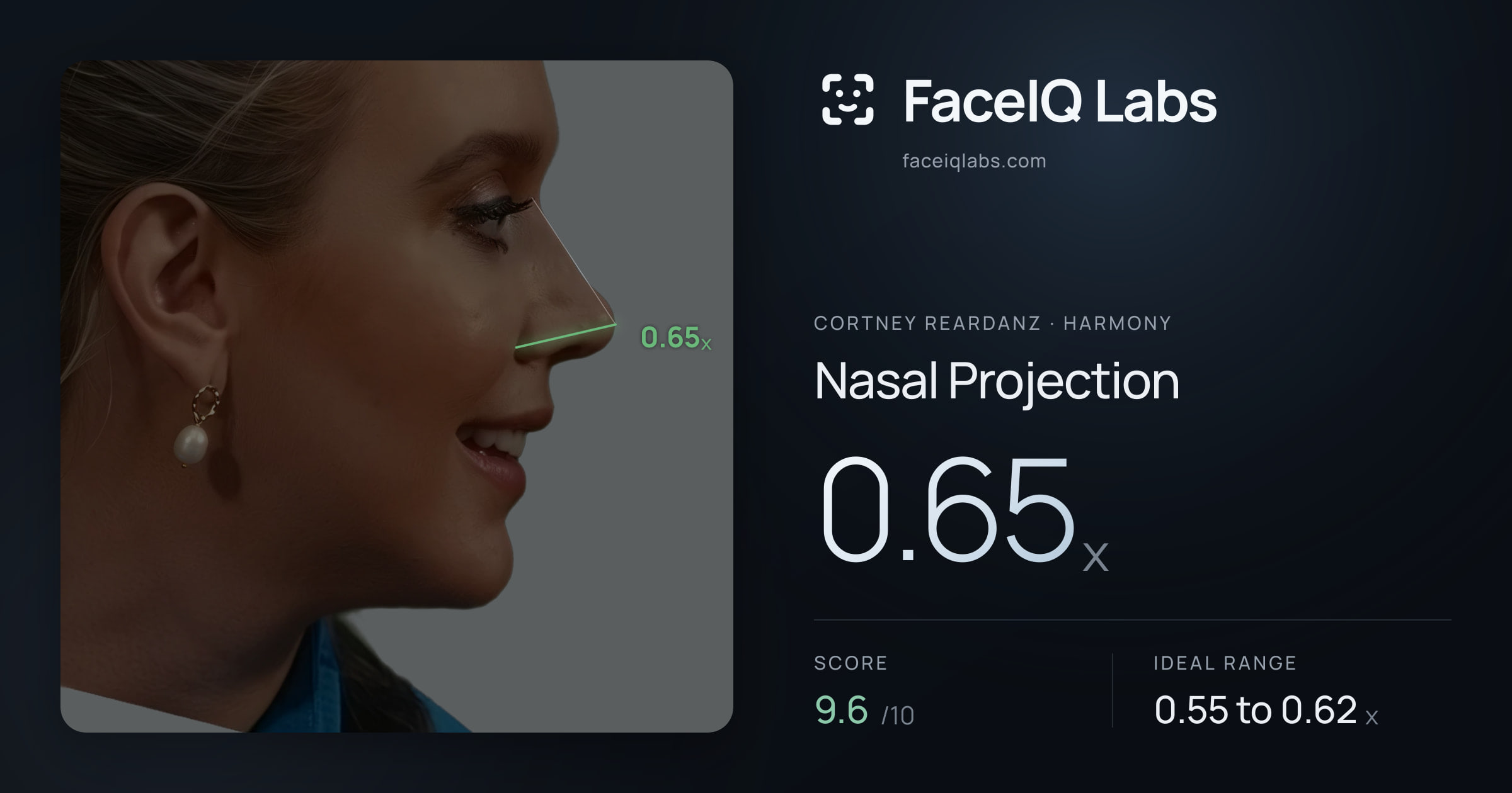 Cortney Reardanz Nasal Projection: 0.65x, drawn on the photo