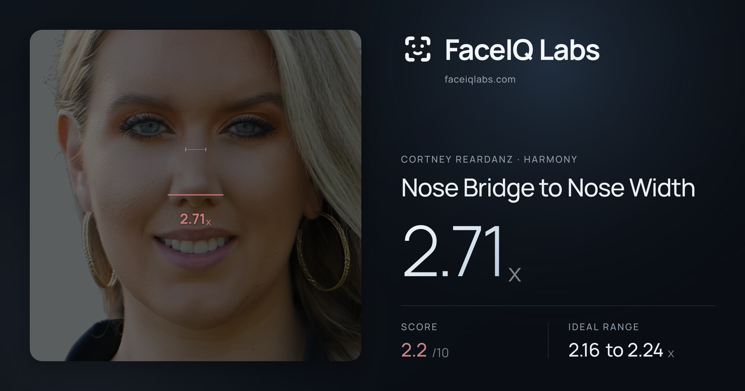 Cortney Reardanz Nose Bridge to Nose Width: 2.71x, drawn on the photo