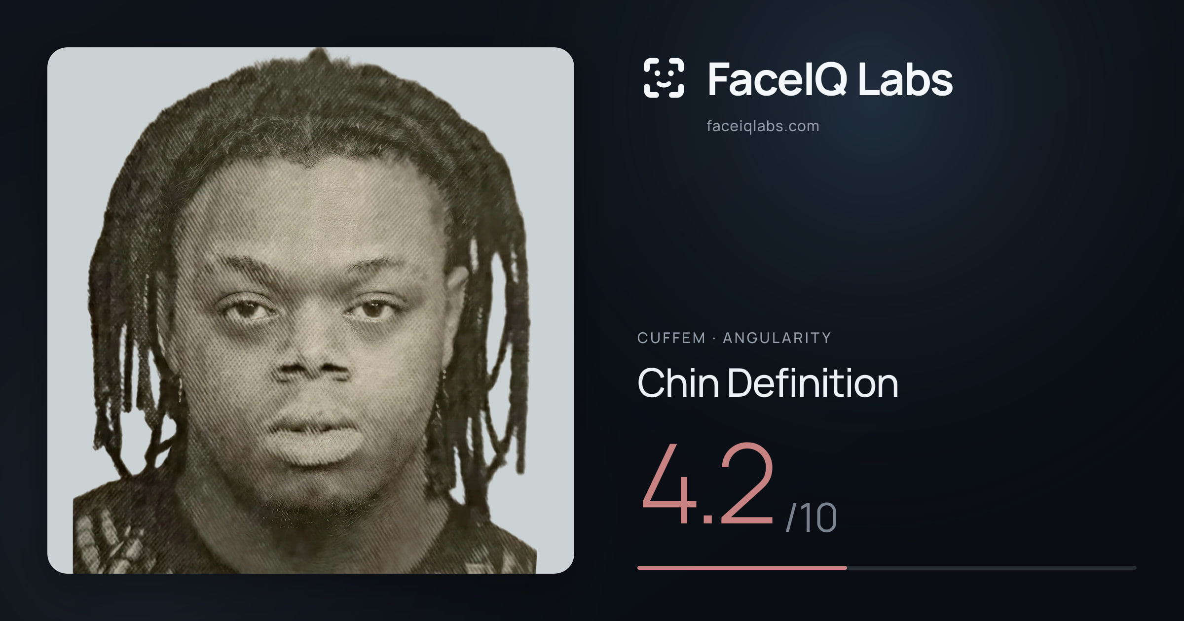 Cuffem Chin Definition: 4.2/10, drawn on the photo