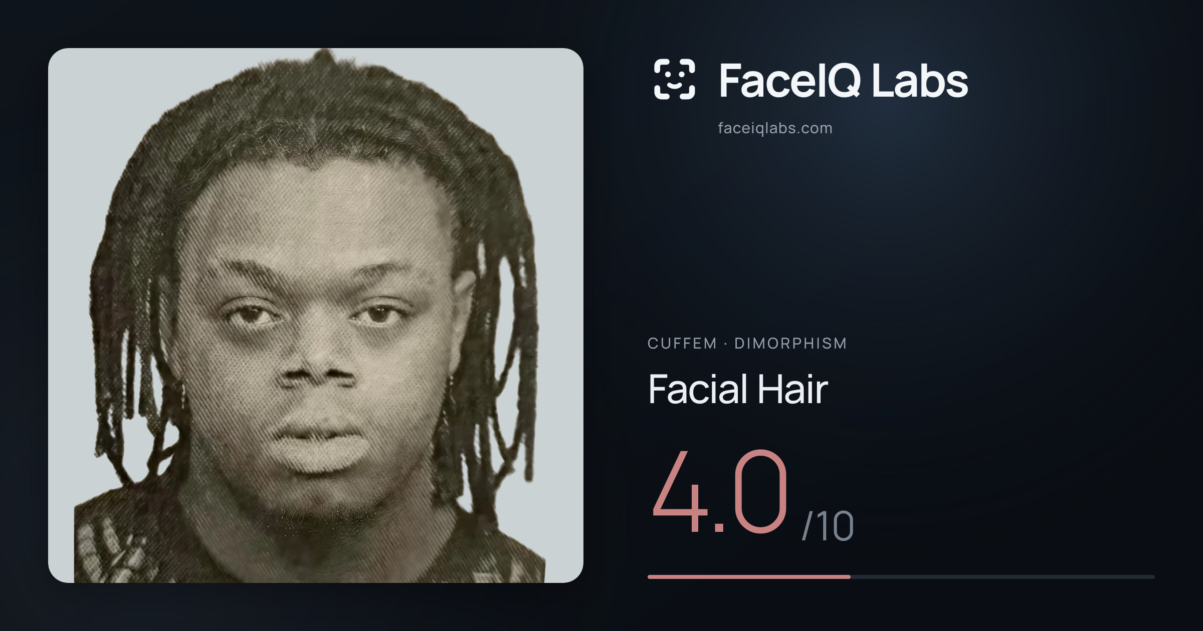 Cuffem Facial Hair: 4.0/10, drawn on the photo