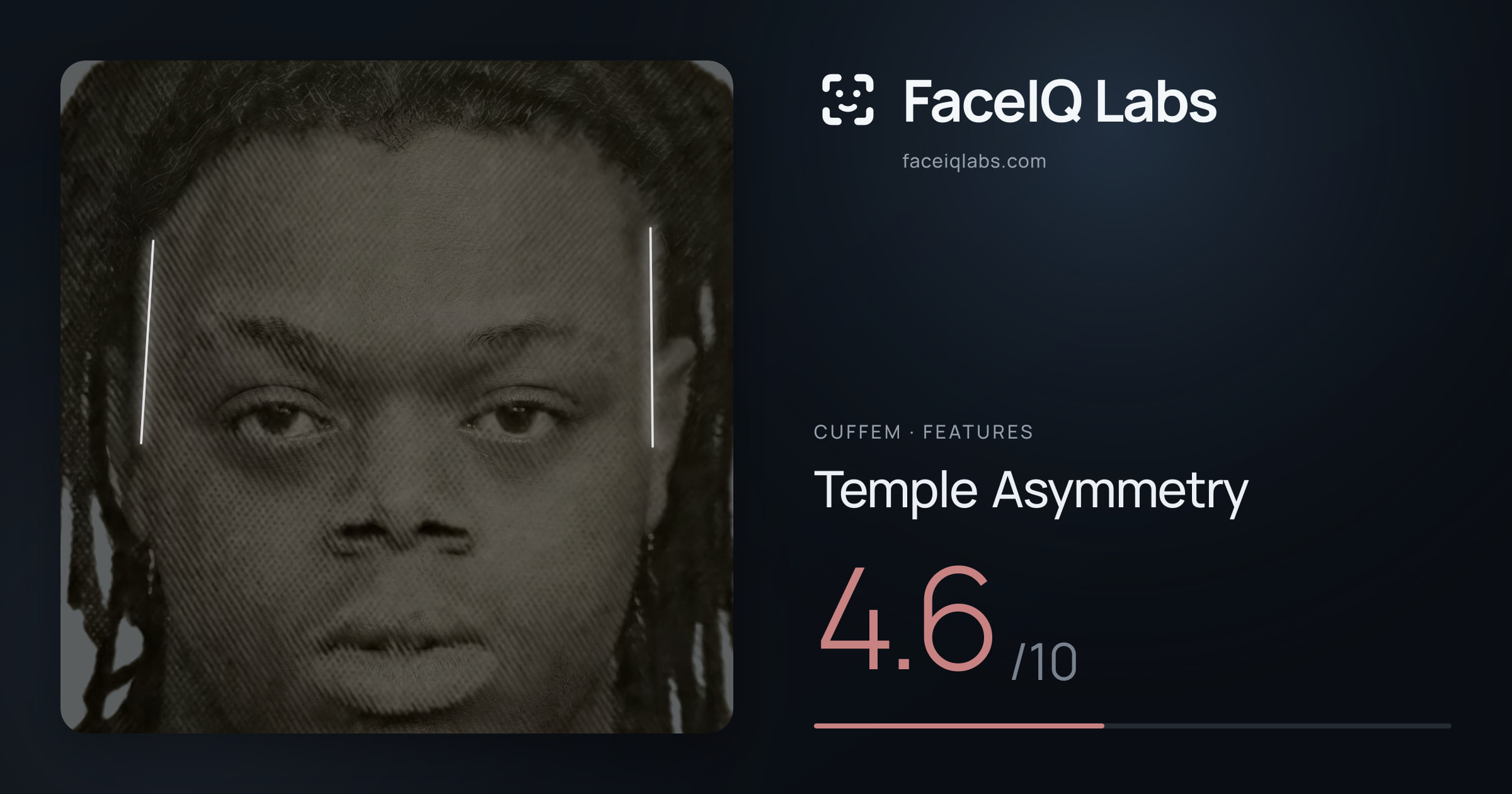 Cuffem Temple Asymmetry: 4.6/10, drawn on the photo