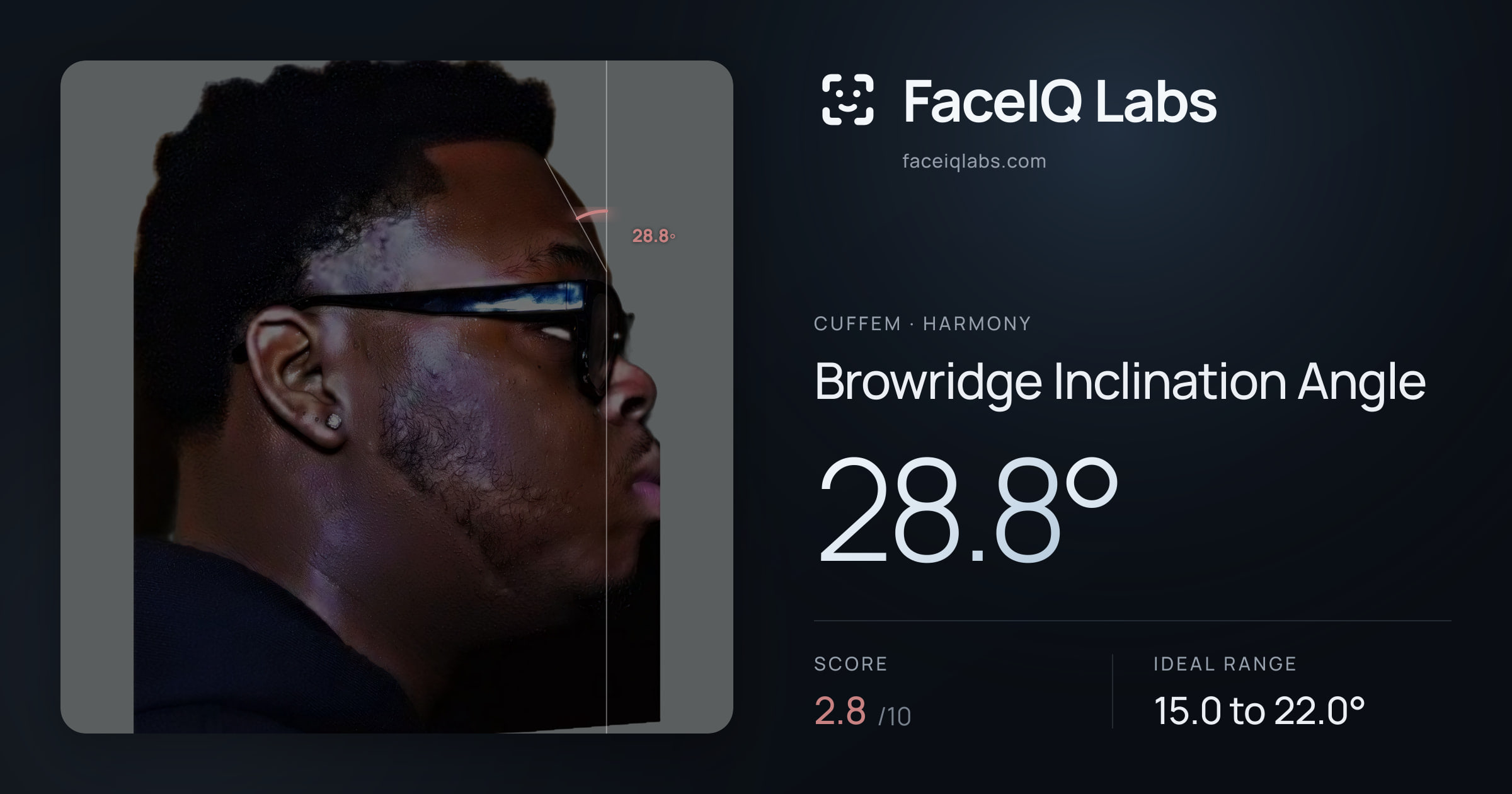 Cuffem Browridge Inclination Angle: 28.8°, drawn on the photo