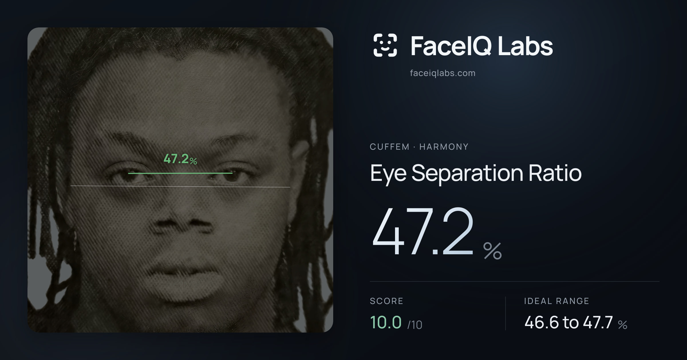 Cuffem Eye Separation Ratio: 47.2%, drawn on the photo