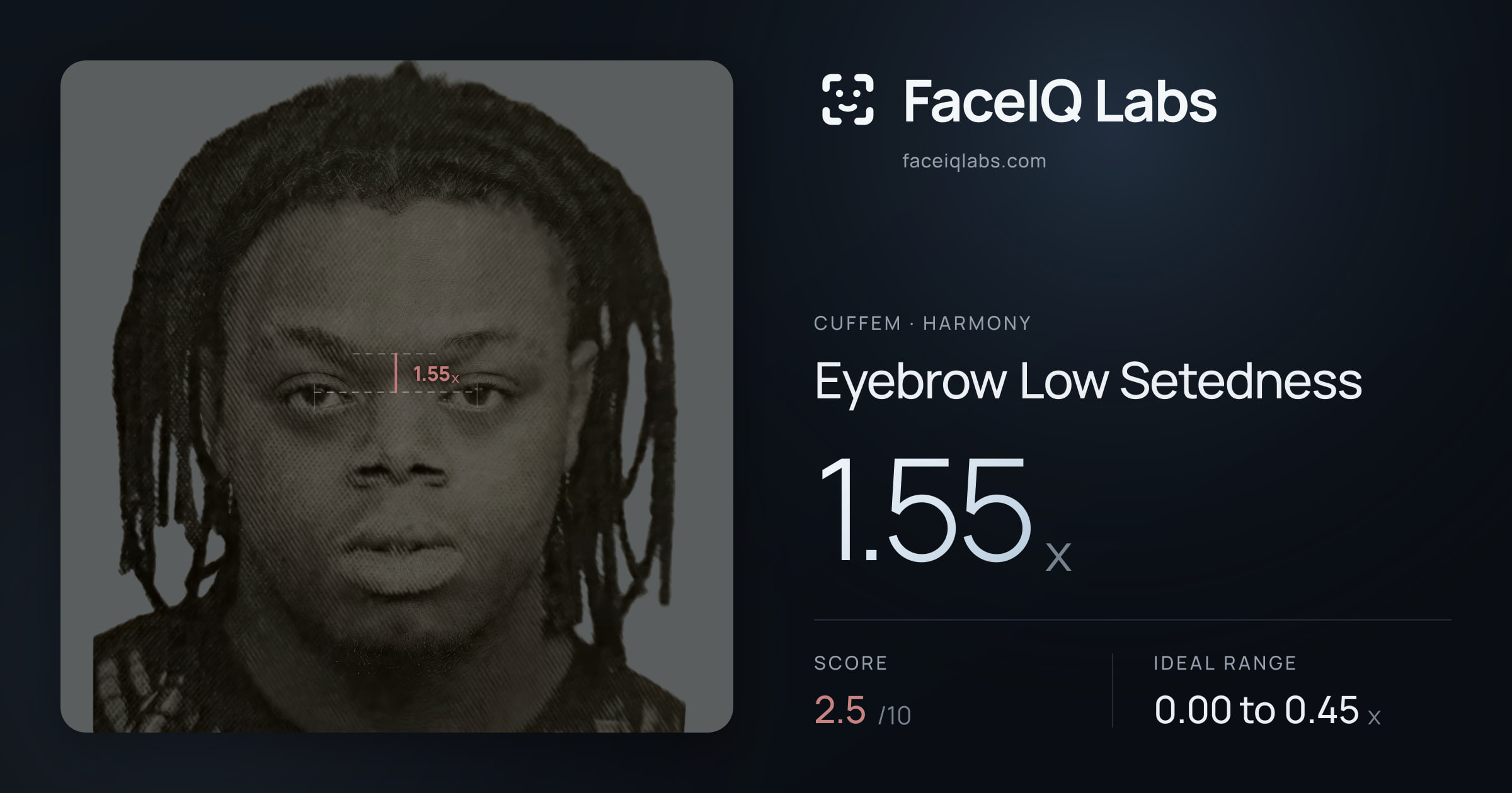 Cuffem Eyebrow Low Setedness: 1.55x, drawn on the photo